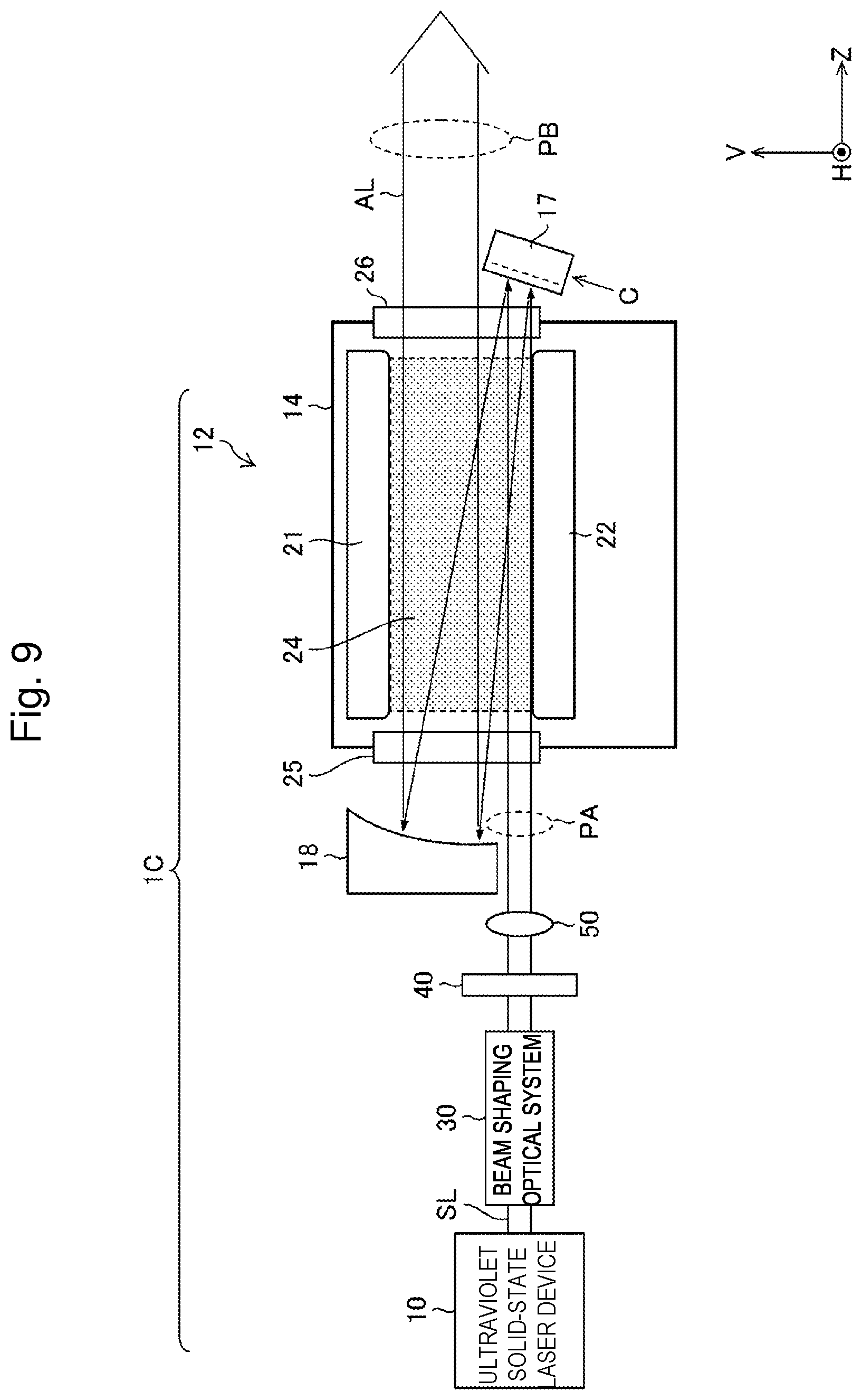 Patent US11784453 Figure 7 – Laser system and electronic device manufacturing method
