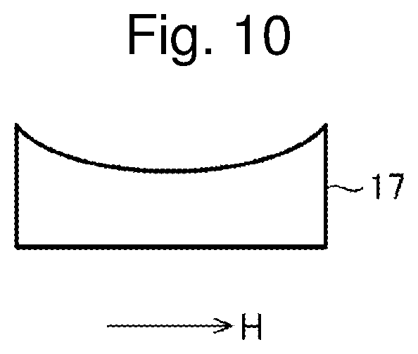 Patent US11784453 Figure 8 – Laser system and electronic device manufacturing method