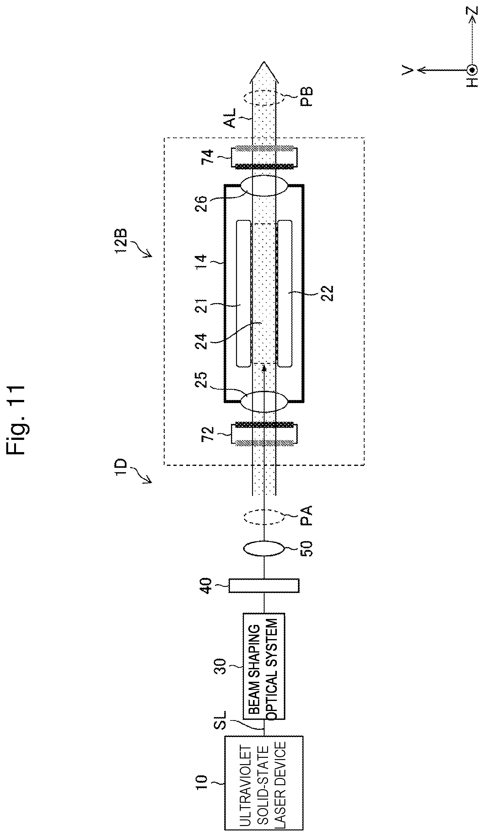Patent US11784453 Figure 9 – Laser system and electronic device manufacturing method