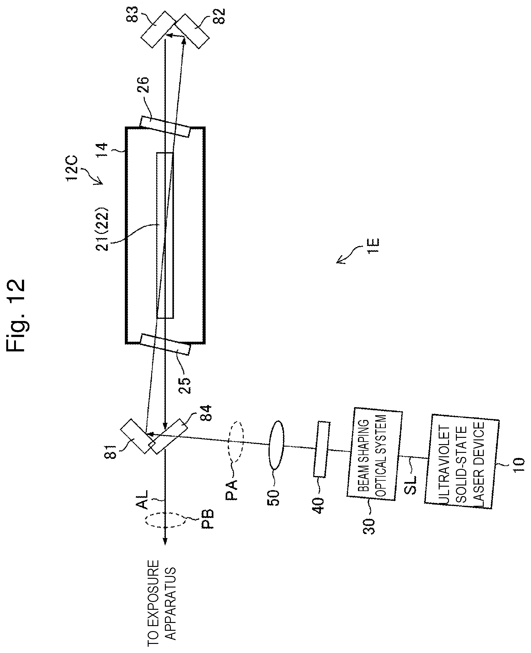 Patent US11784453 Figure 10 – Laser system and electronic device manufacturing method
