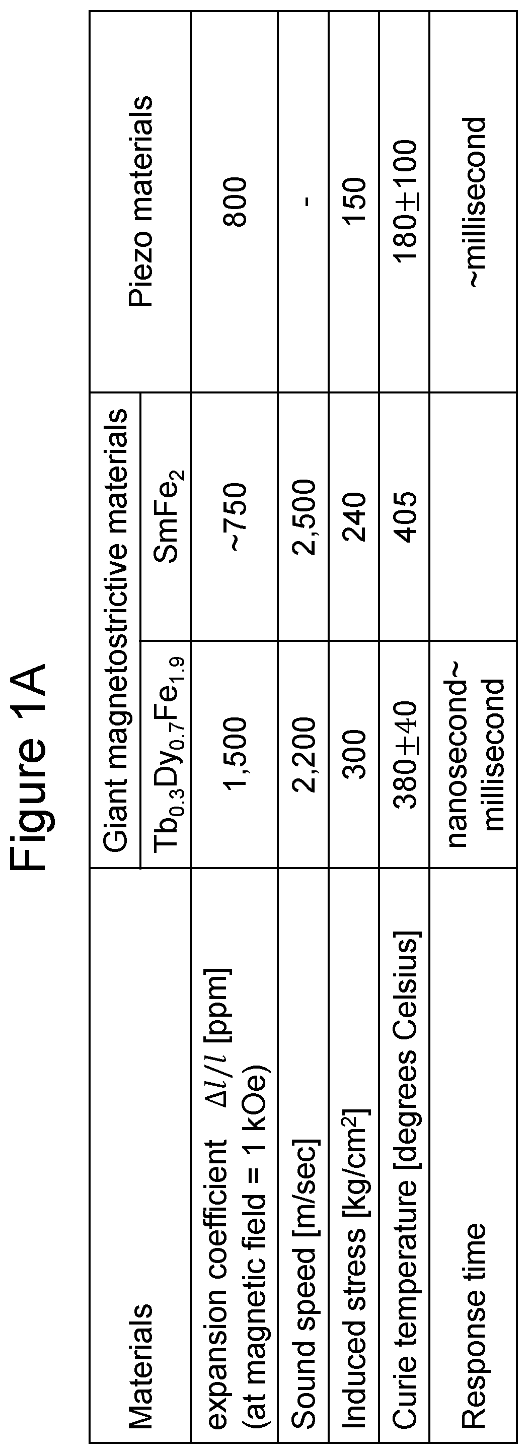 Patent US11784454 Figure 2 – High intensity pulse laser generation system and method