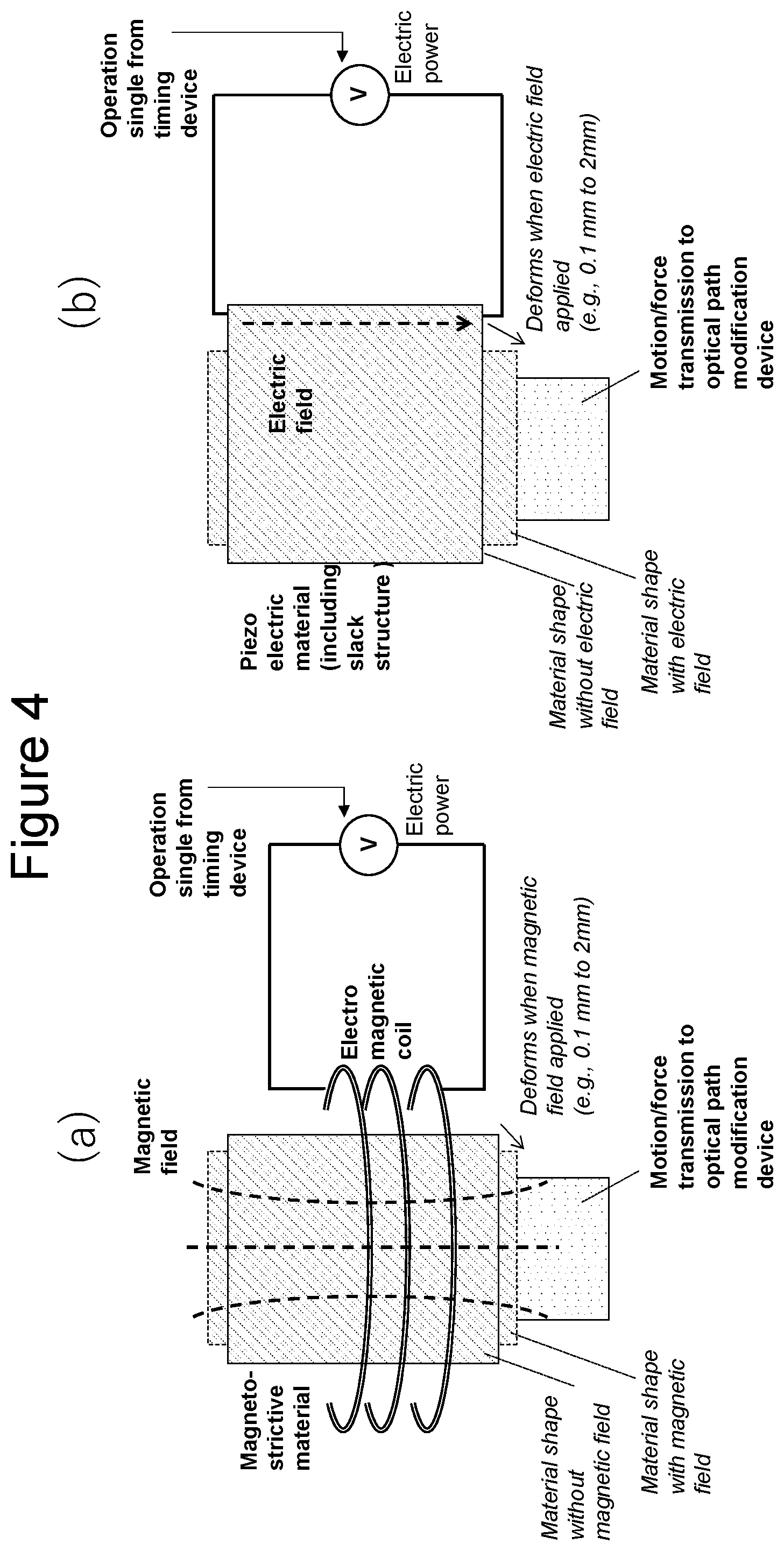 Patent US11784454 Figure 5 – High intensity pulse laser generation system and method