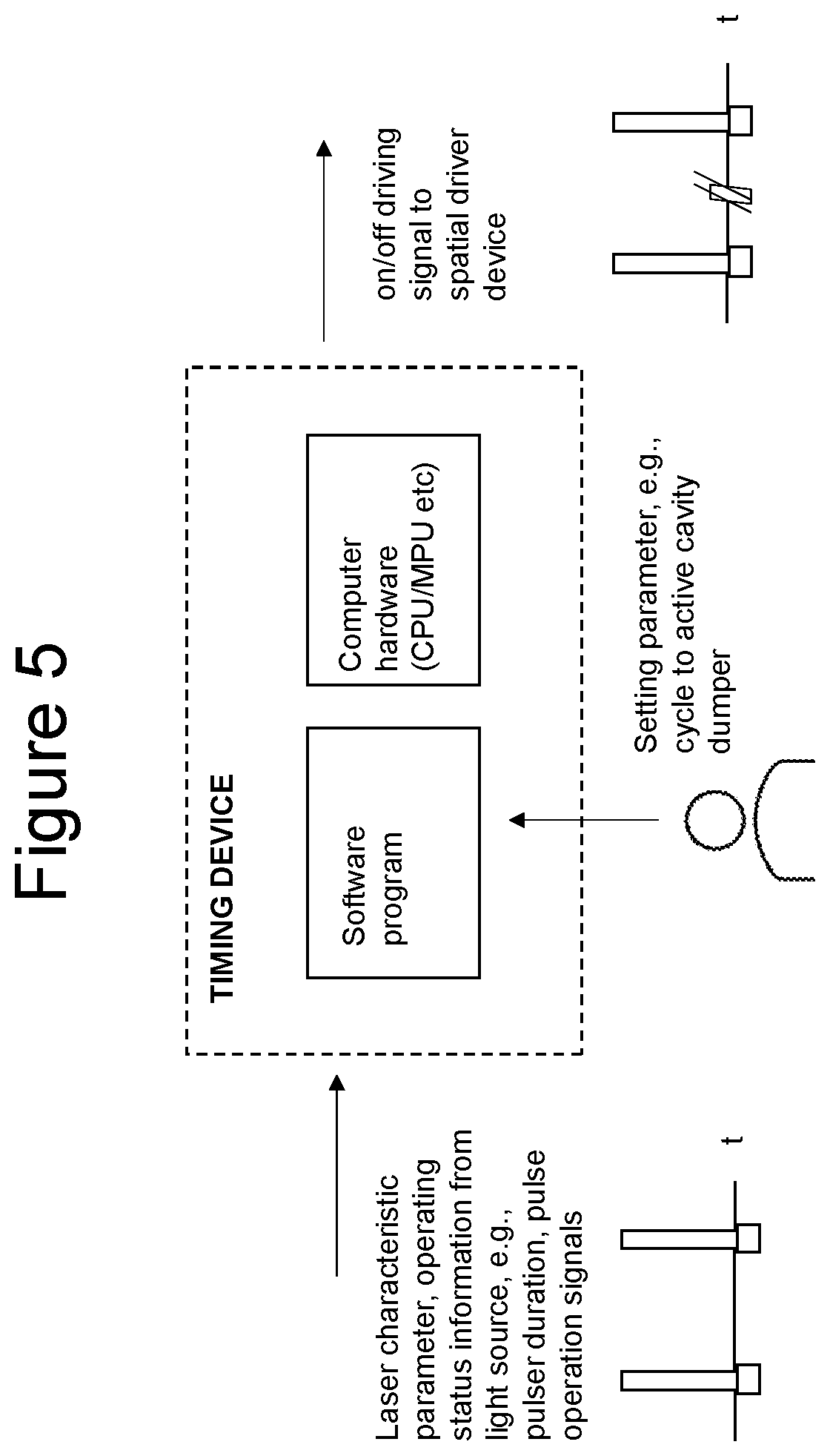 Patent US11784454 Figure 6 – High intensity pulse laser generation system and method