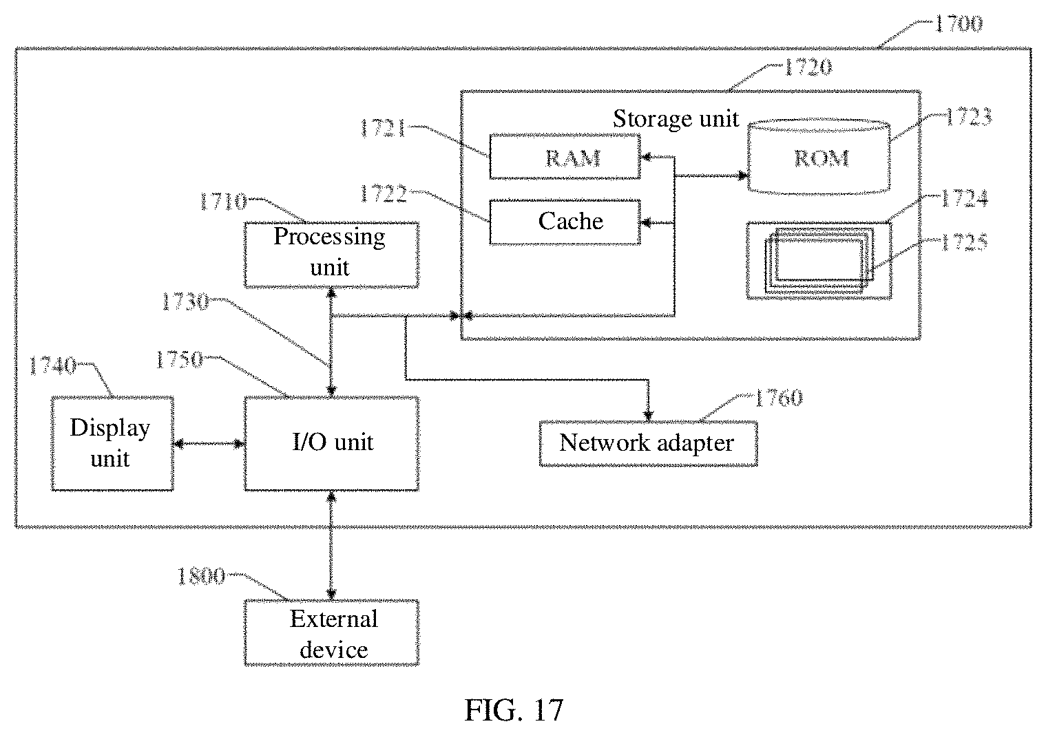 Patent US11784455 Figure 12 – Die layout calculation method, apparatus, medium, and device
