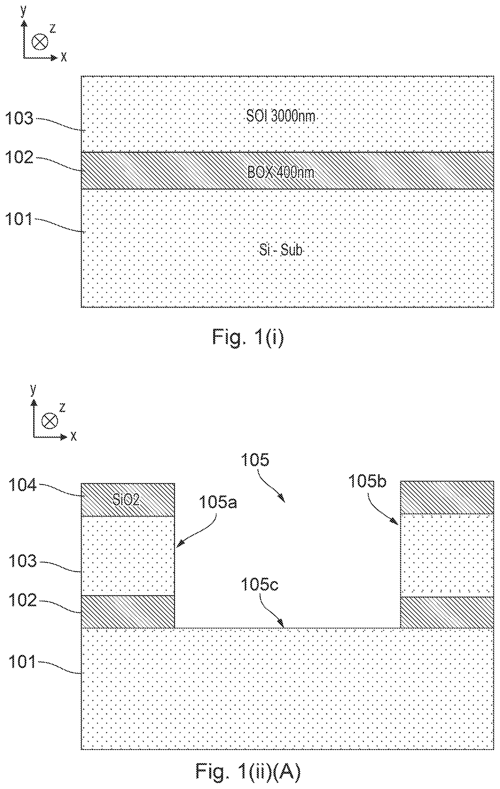 Patent US11784456 Figure 1 – Method of manufacturing a III-V based optoelectronic device