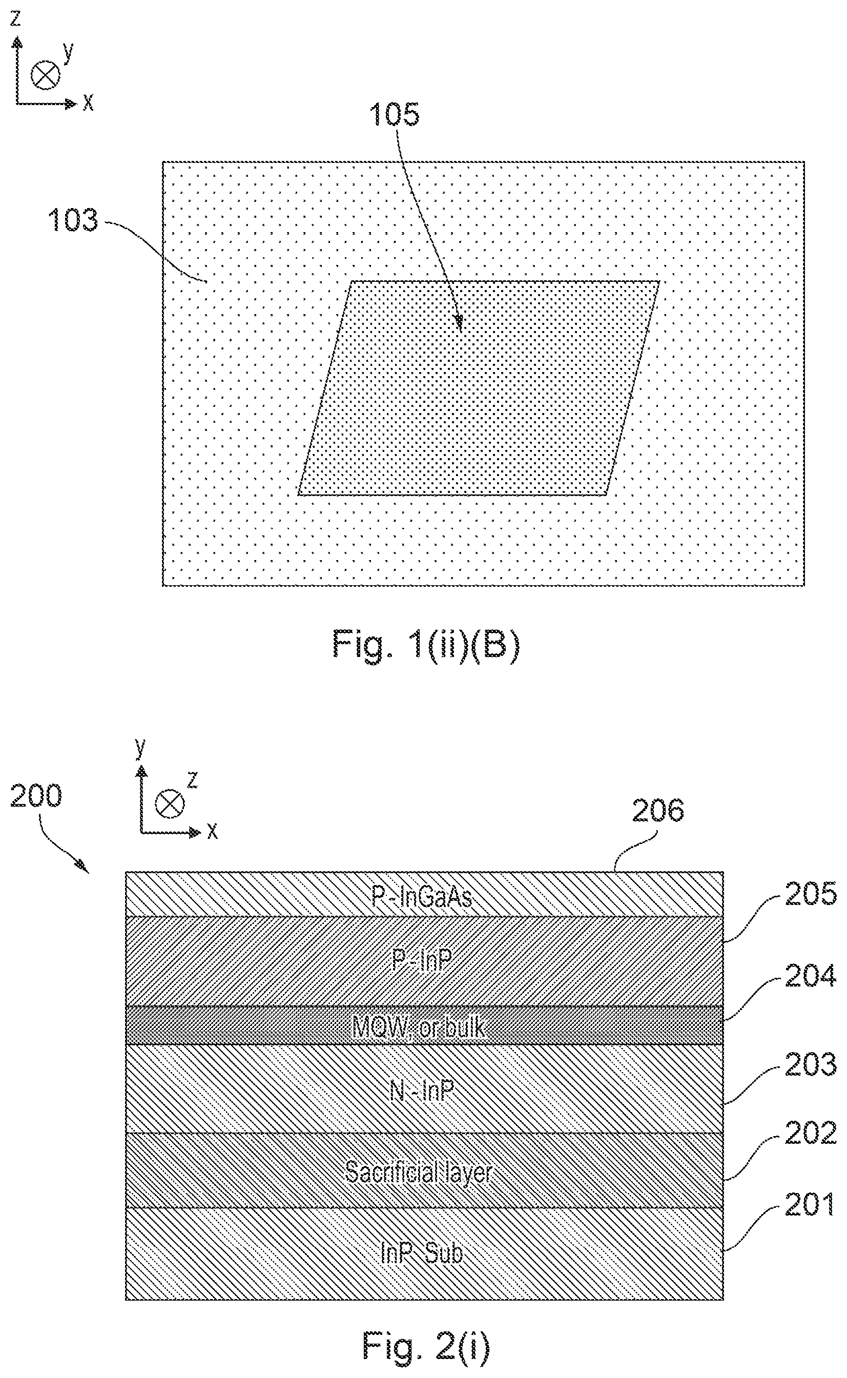 Patent US11784456 Figure 2 – Method of manufacturing a III-V based optoelectronic device
