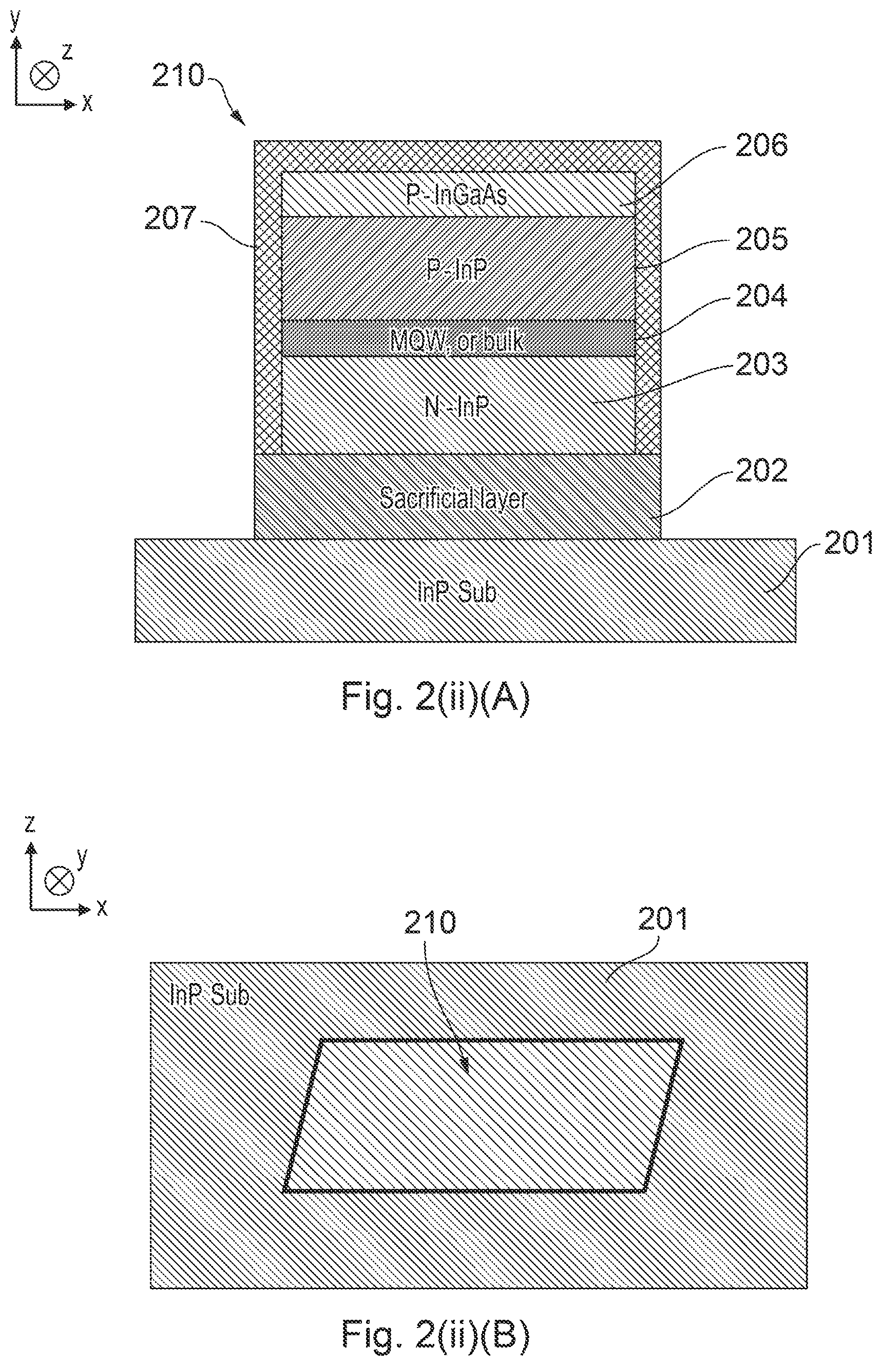 Patent US11784456 Figure 3 – Method of manufacturing a III-V based optoelectronic device