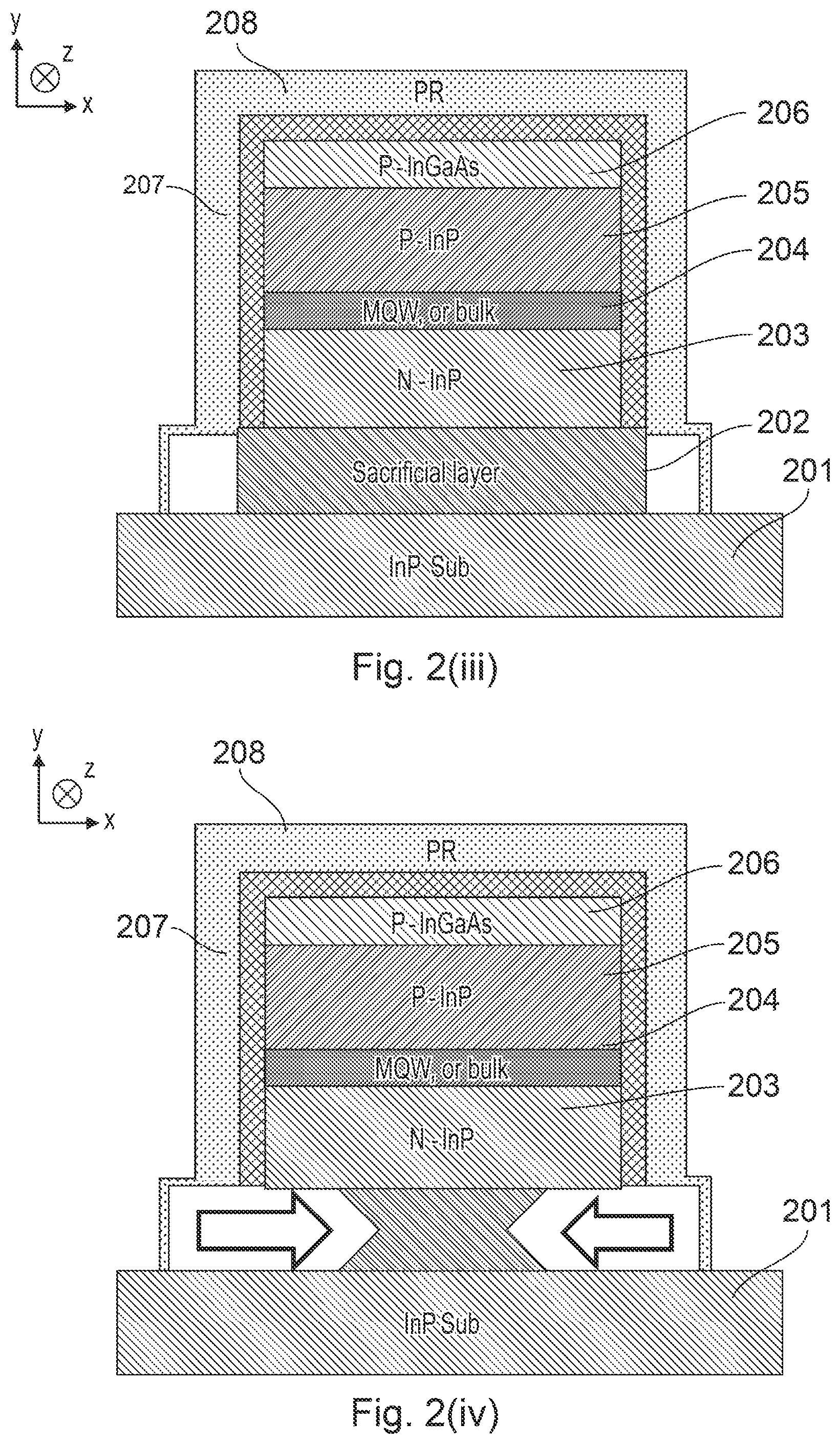 Patent US11784456 Figure 4 – Method of manufacturing a III-V based optoelectronic device