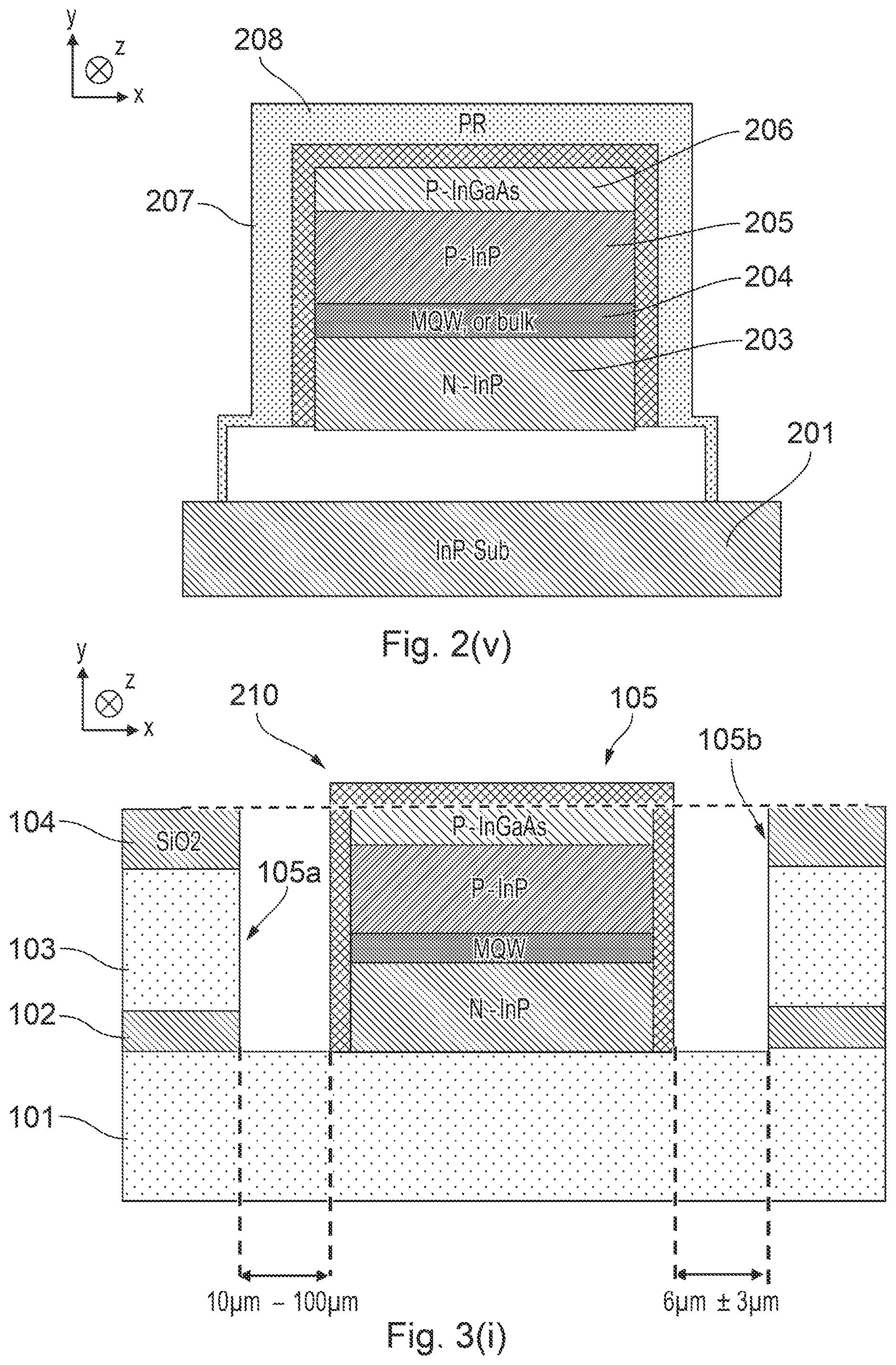 Patent US11784456 Figure 5 – Method of manufacturing a III-V based optoelectronic device