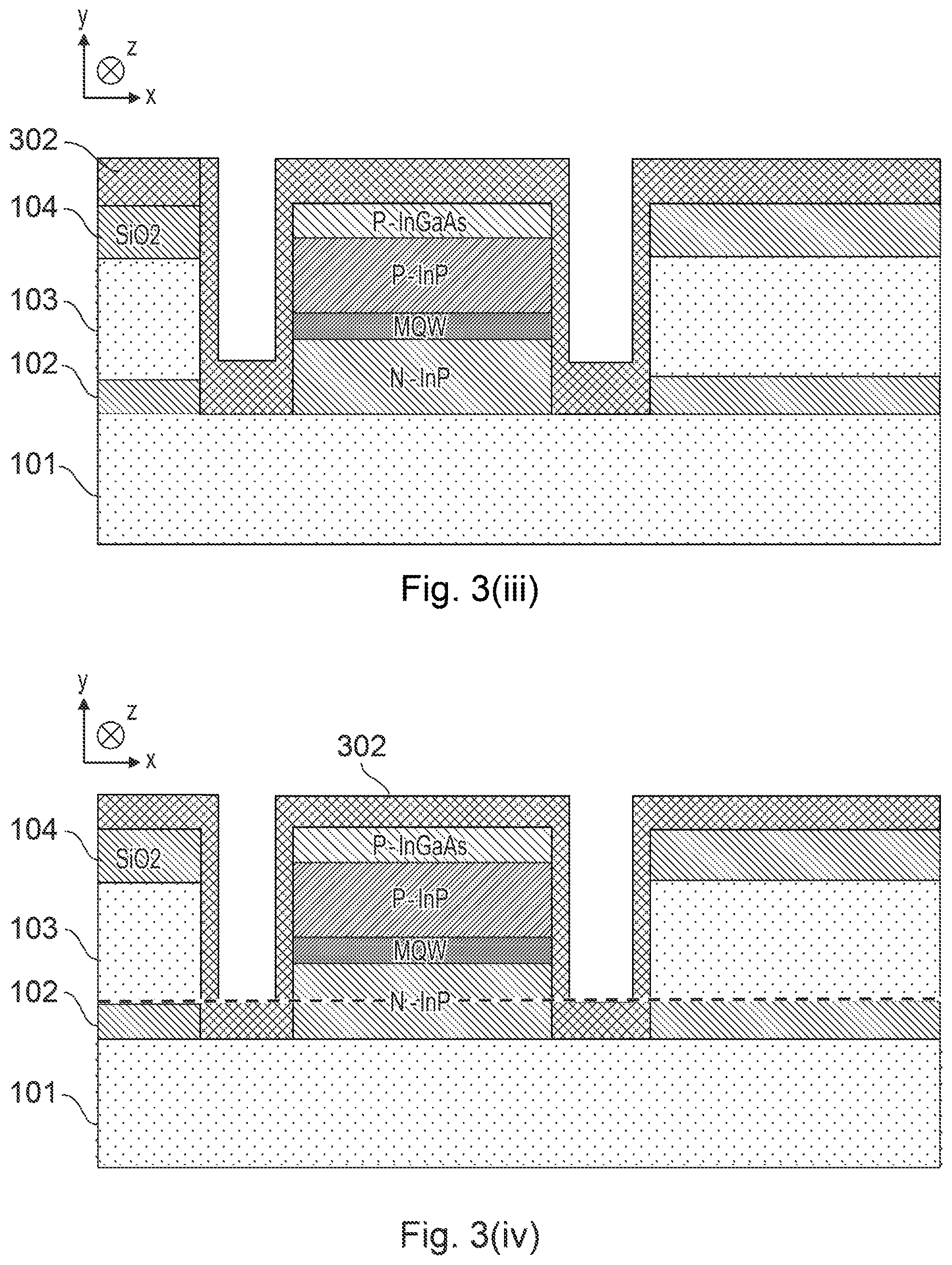Patent US11784456 Figure 7 – Method of manufacturing a III-V based optoelectronic device