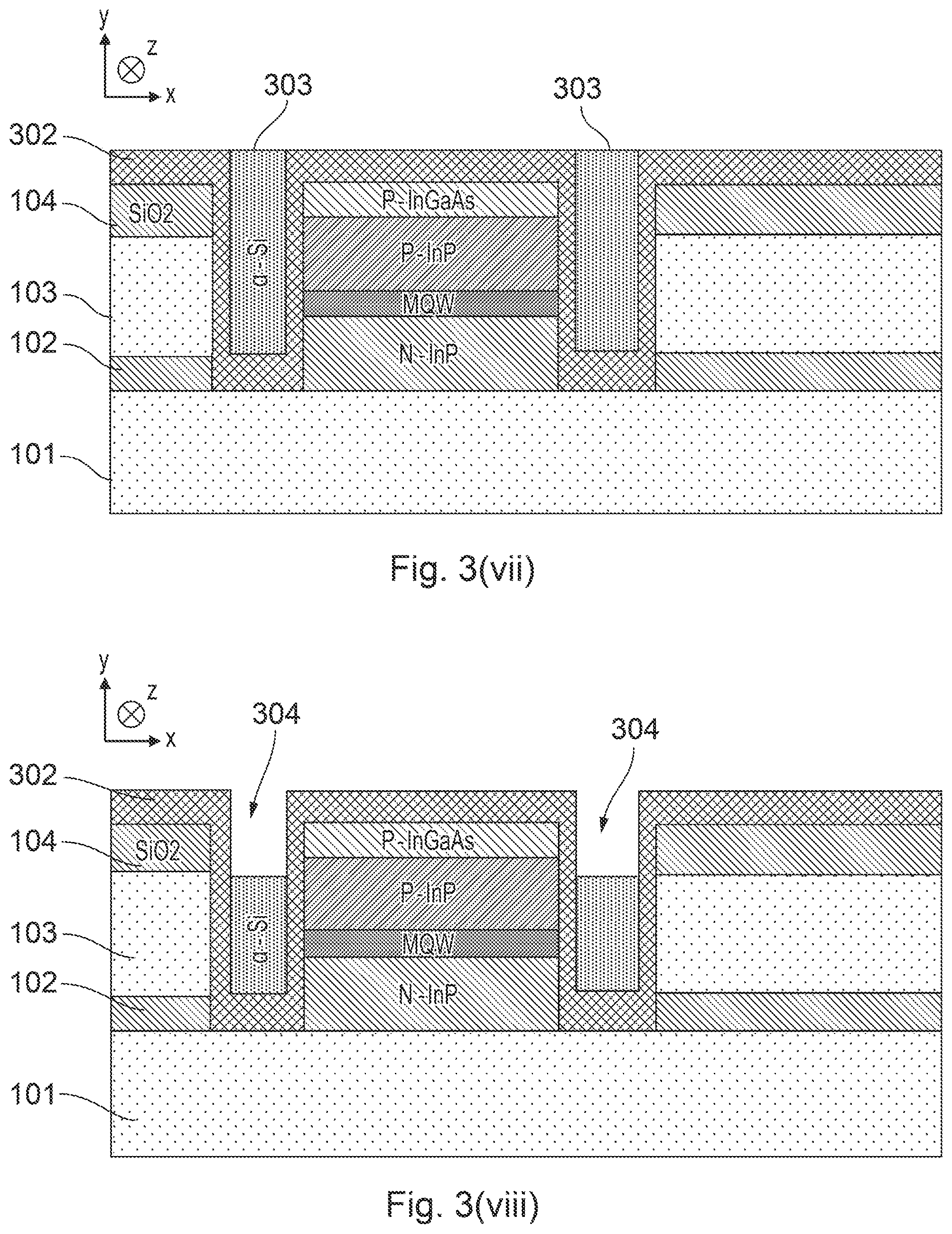 Patent US11784456 Figure 9 – Method of manufacturing a III-V based optoelectronic device