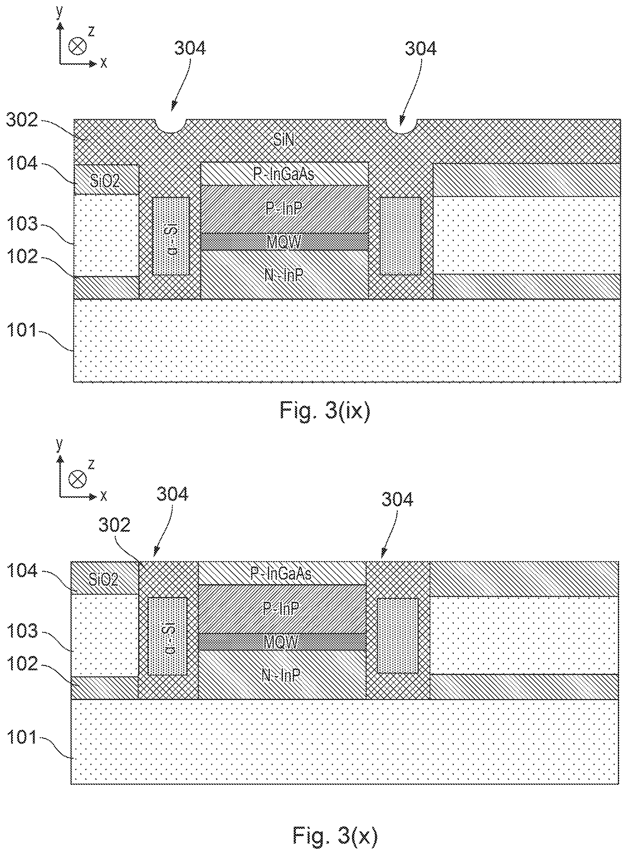 Patent US11784456 Figure 10 – Method of manufacturing a III-V based optoelectronic device