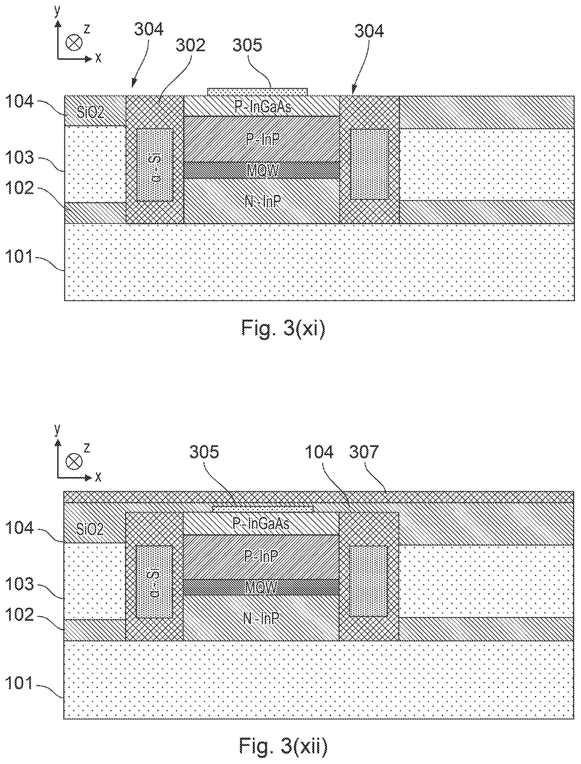 Patent US11784456 Figure 11 – Method of manufacturing a III-V based optoelectronic device