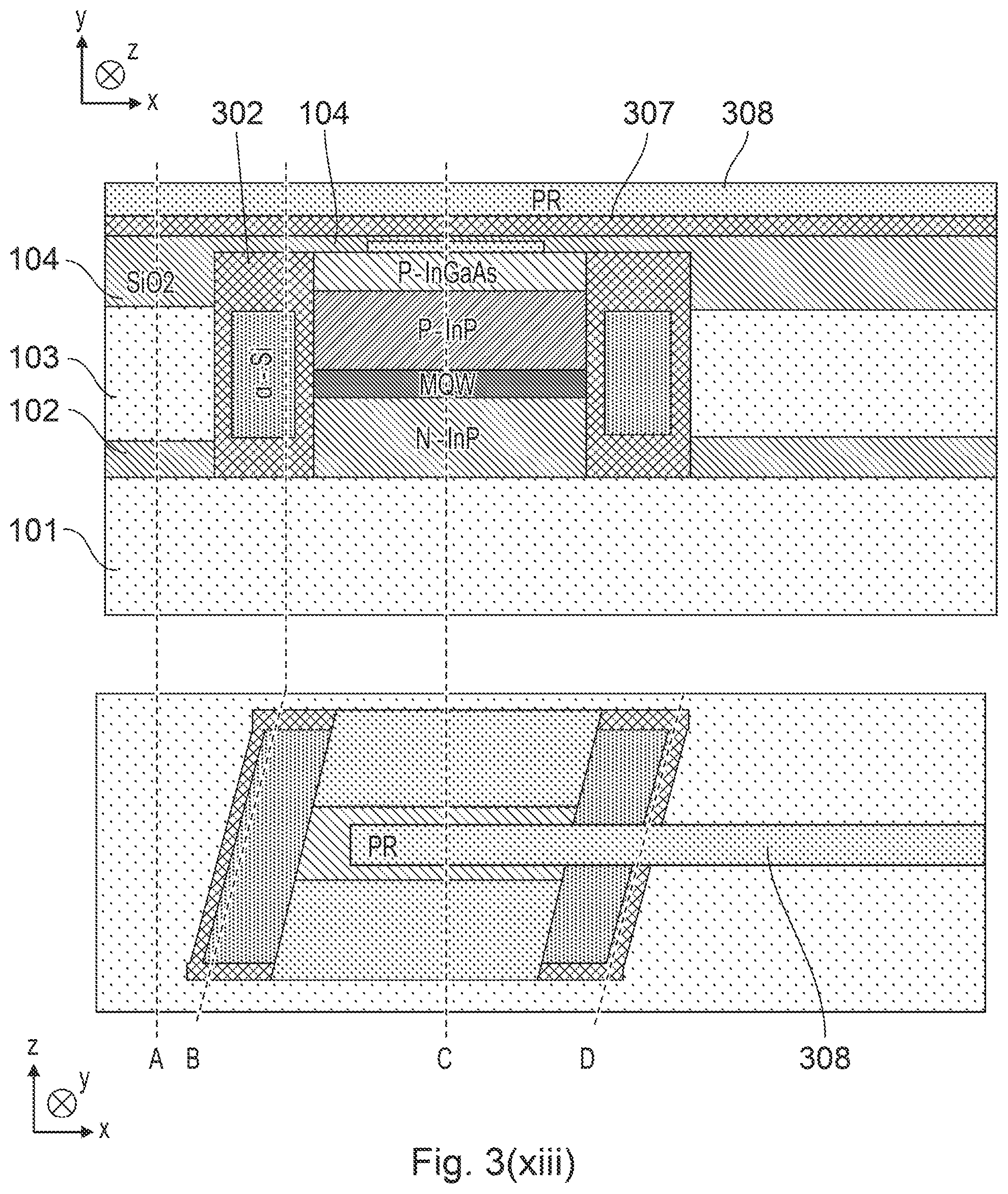 Patent US11784456 Figure 12 – Method of manufacturing a III-V based optoelectronic device