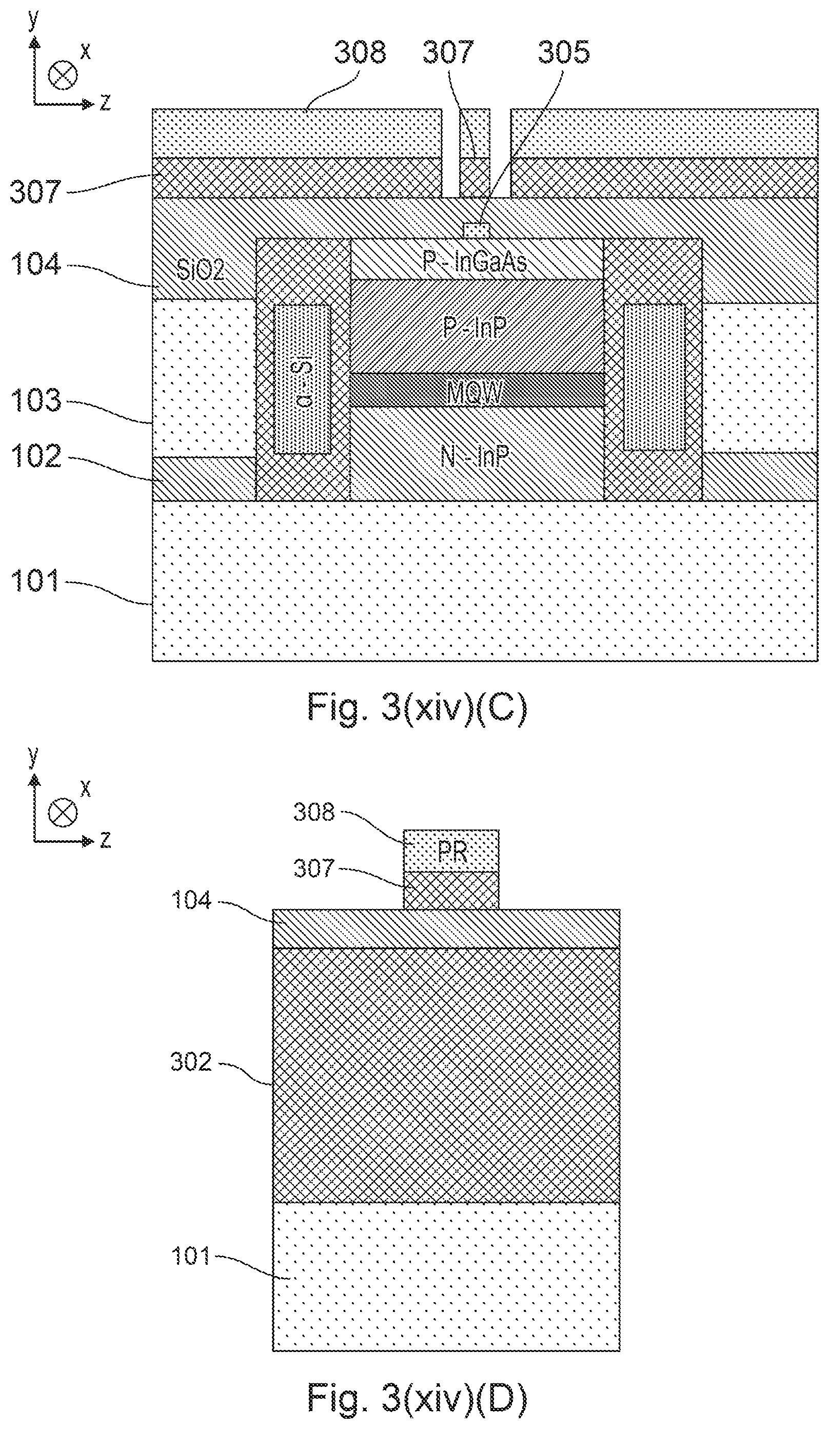 Patent US11784456 Figure 14 – Method of manufacturing a III-V based optoelectronic device