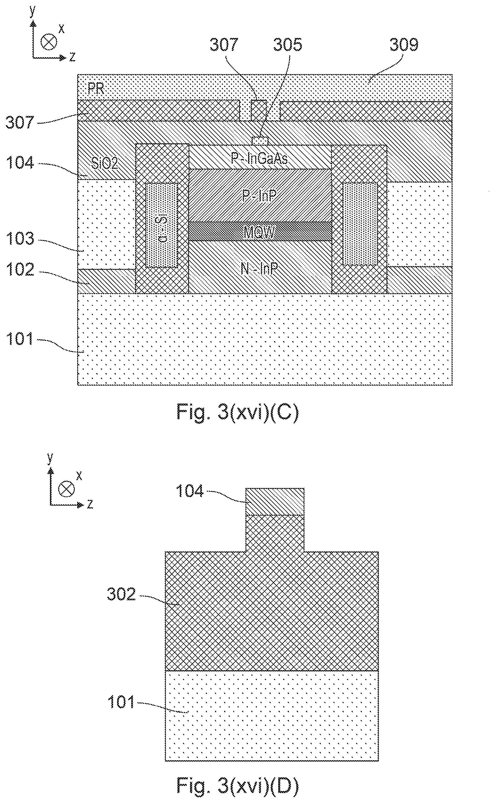Patent US11784456 Figure 18 – Method of manufacturing a III-V based optoelectronic device