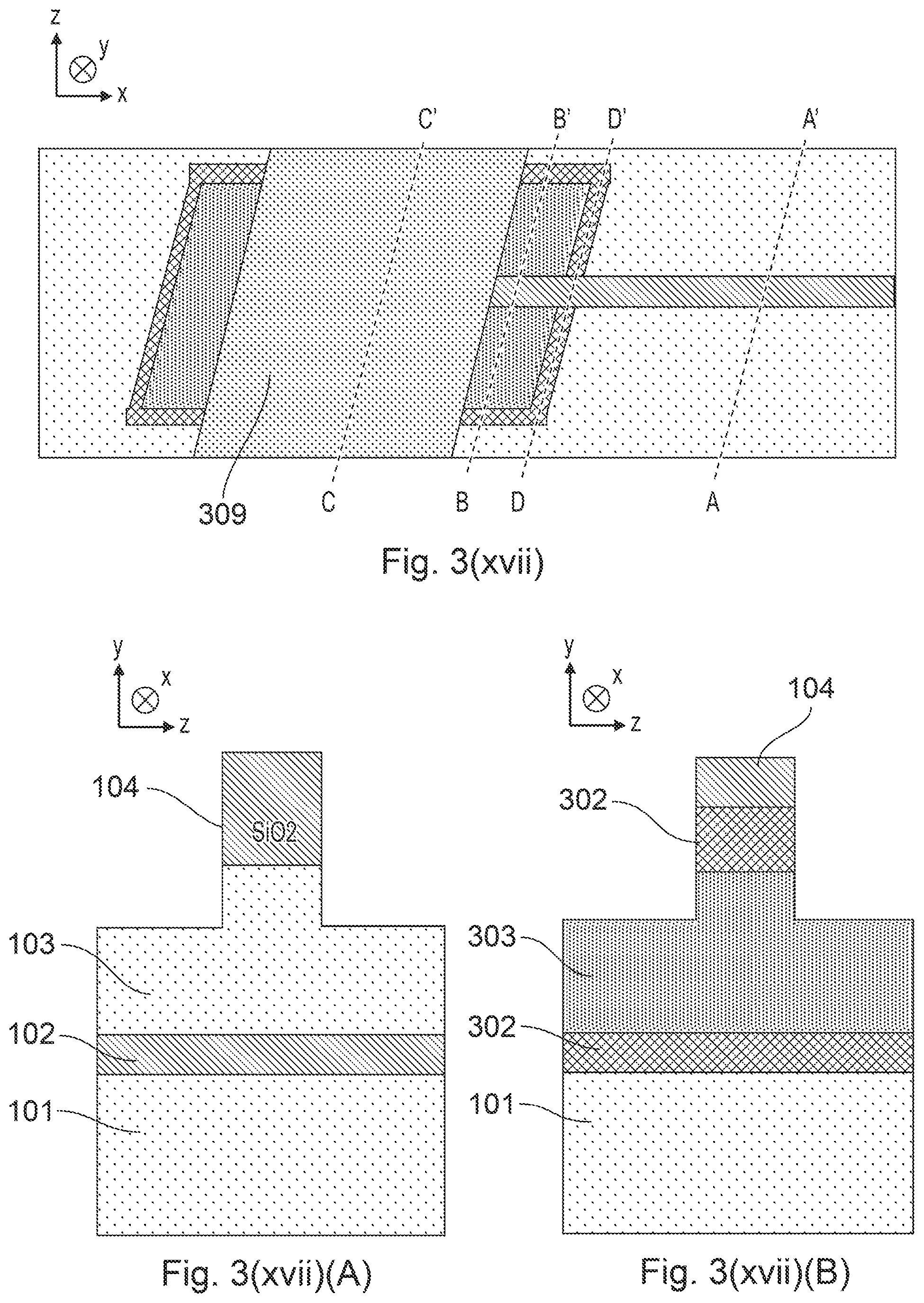 Patent US11784456 Figure 19 – Method of manufacturing a III-V based optoelectronic device