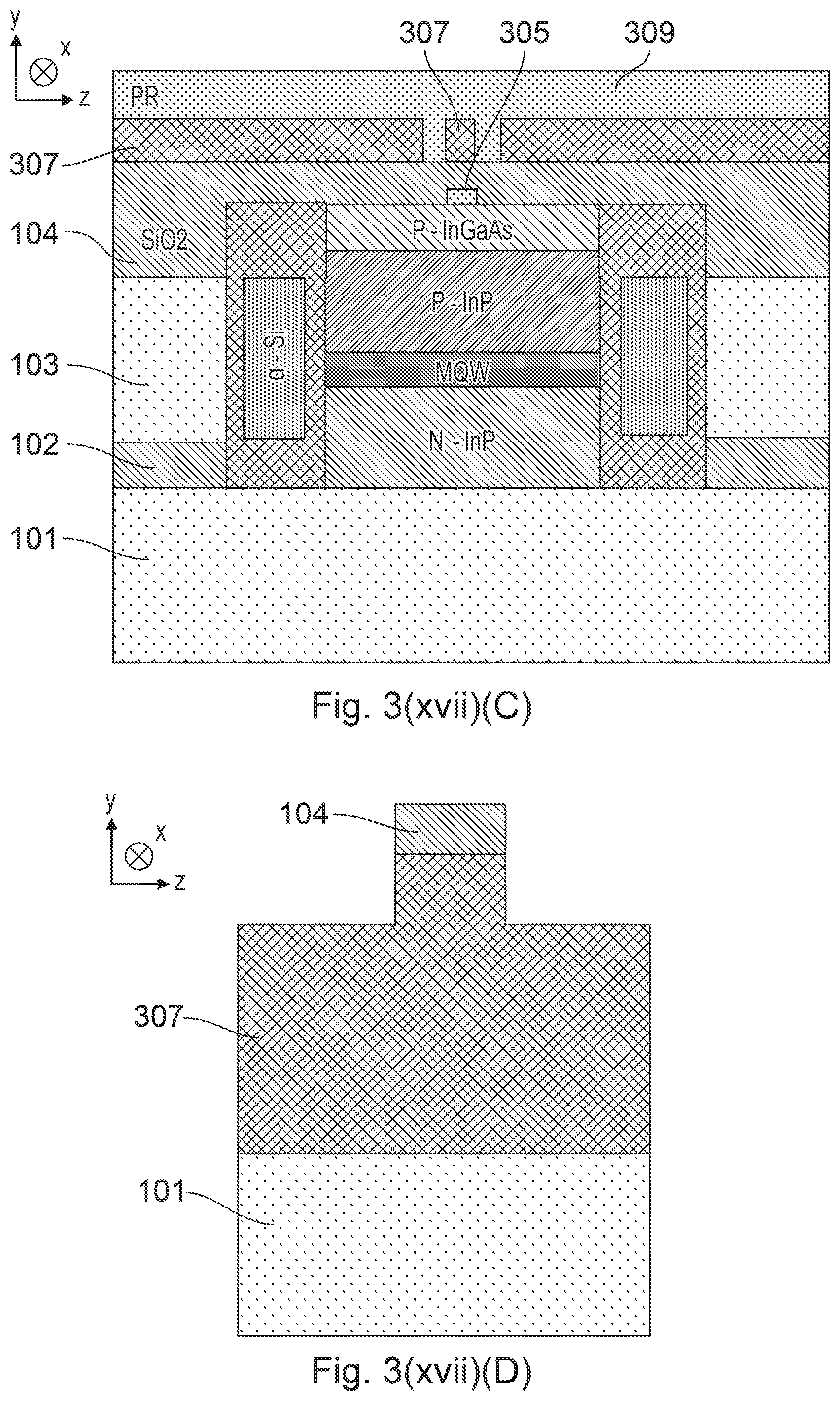 Patent US11784456 Figure 20 – Method of manufacturing a III-V based optoelectronic device
