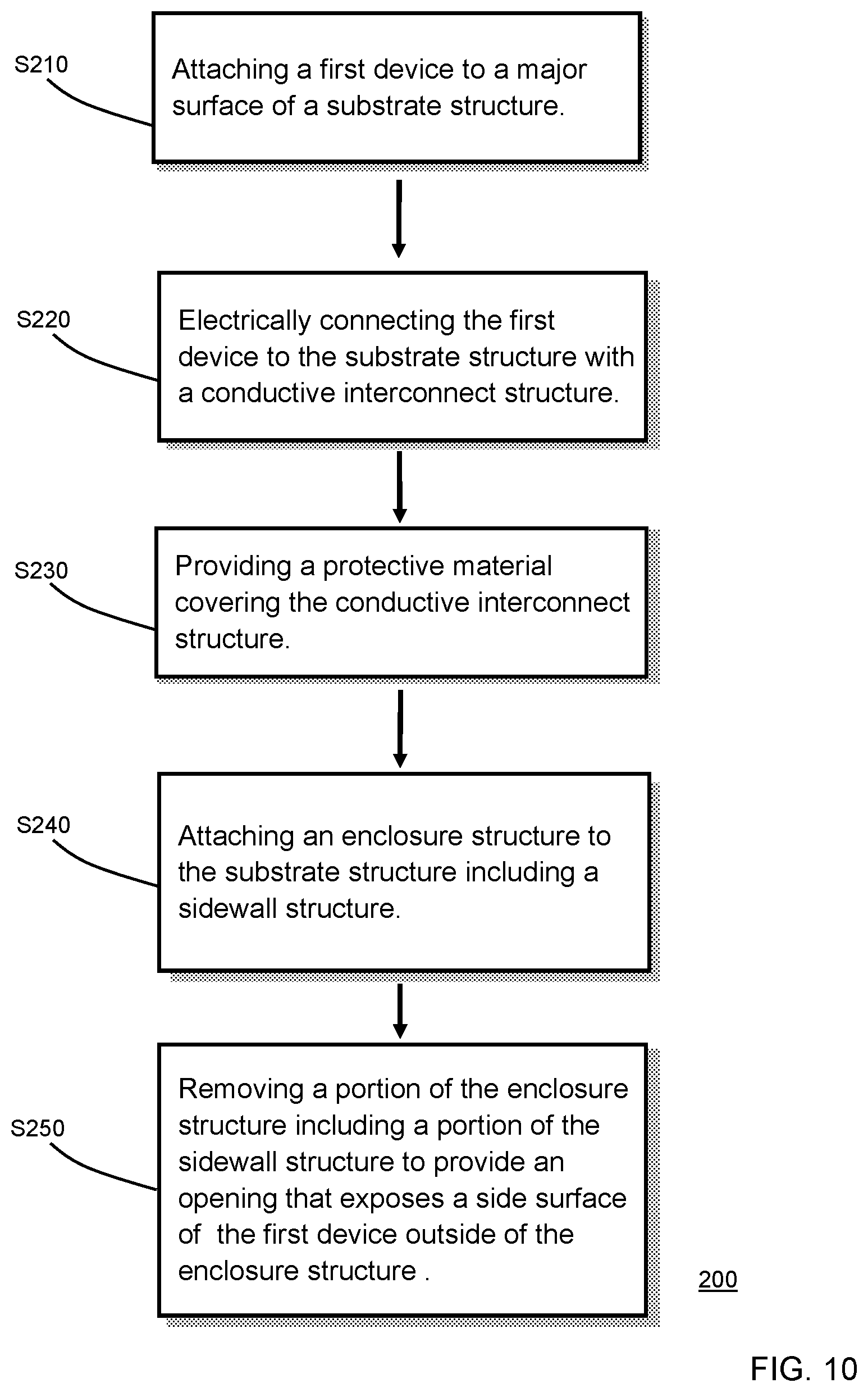 Patent US11784457 Figure 7 – Semiconductor device and method of manufacturing a semiconductor device