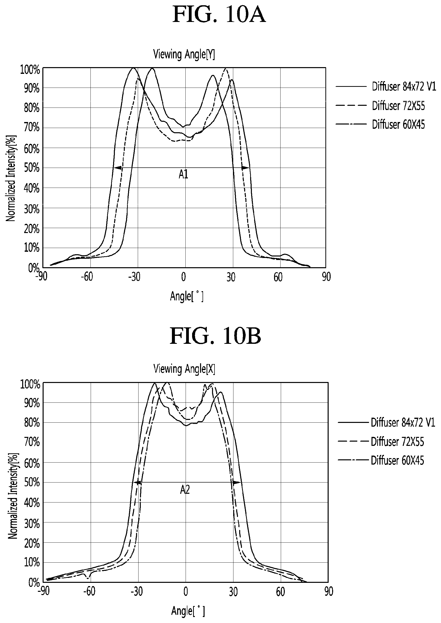 Patent US11784458 Figure 7 – Surface-emitting laser package