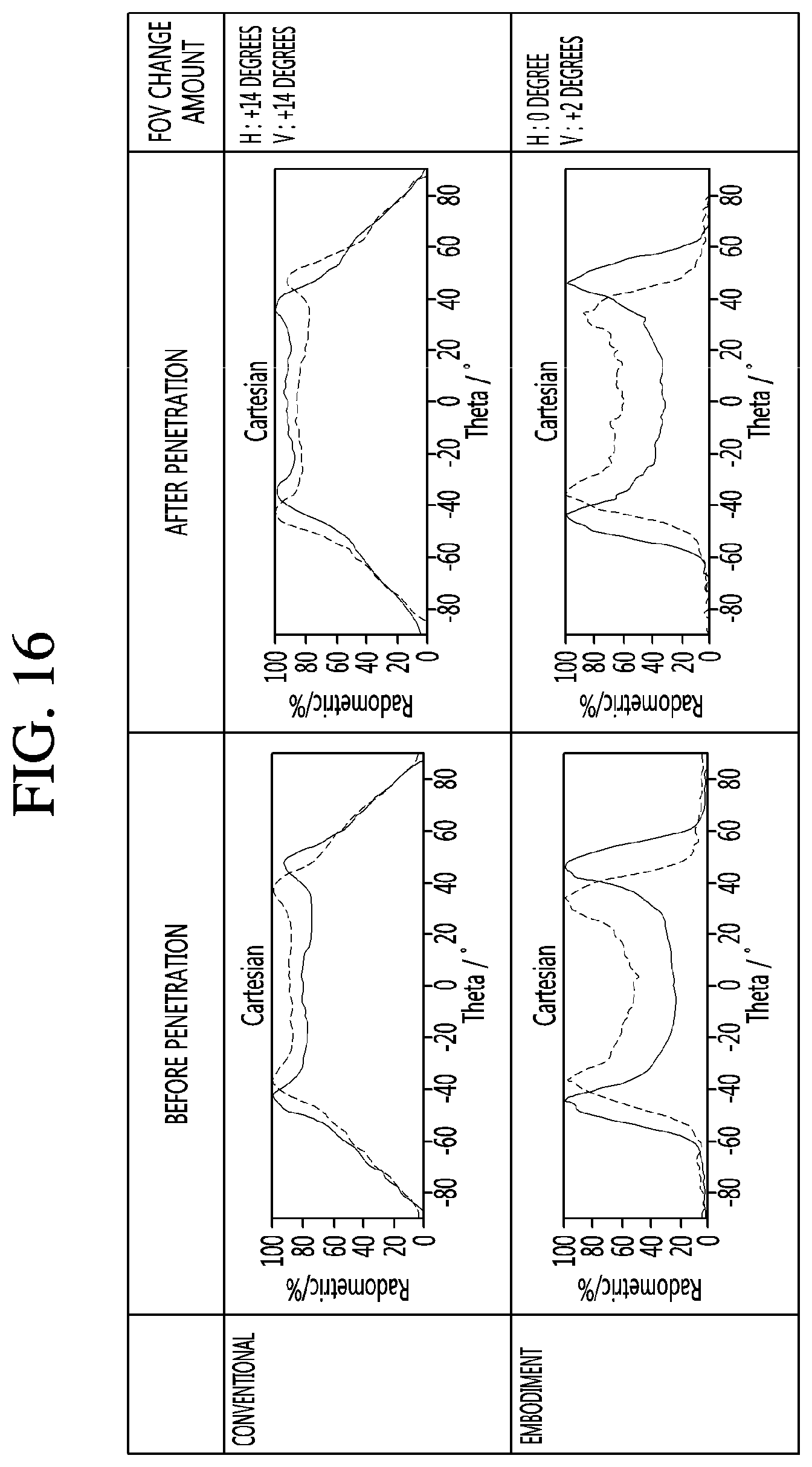 Patent US11784458 Figure 11 – Surface-emitting laser package