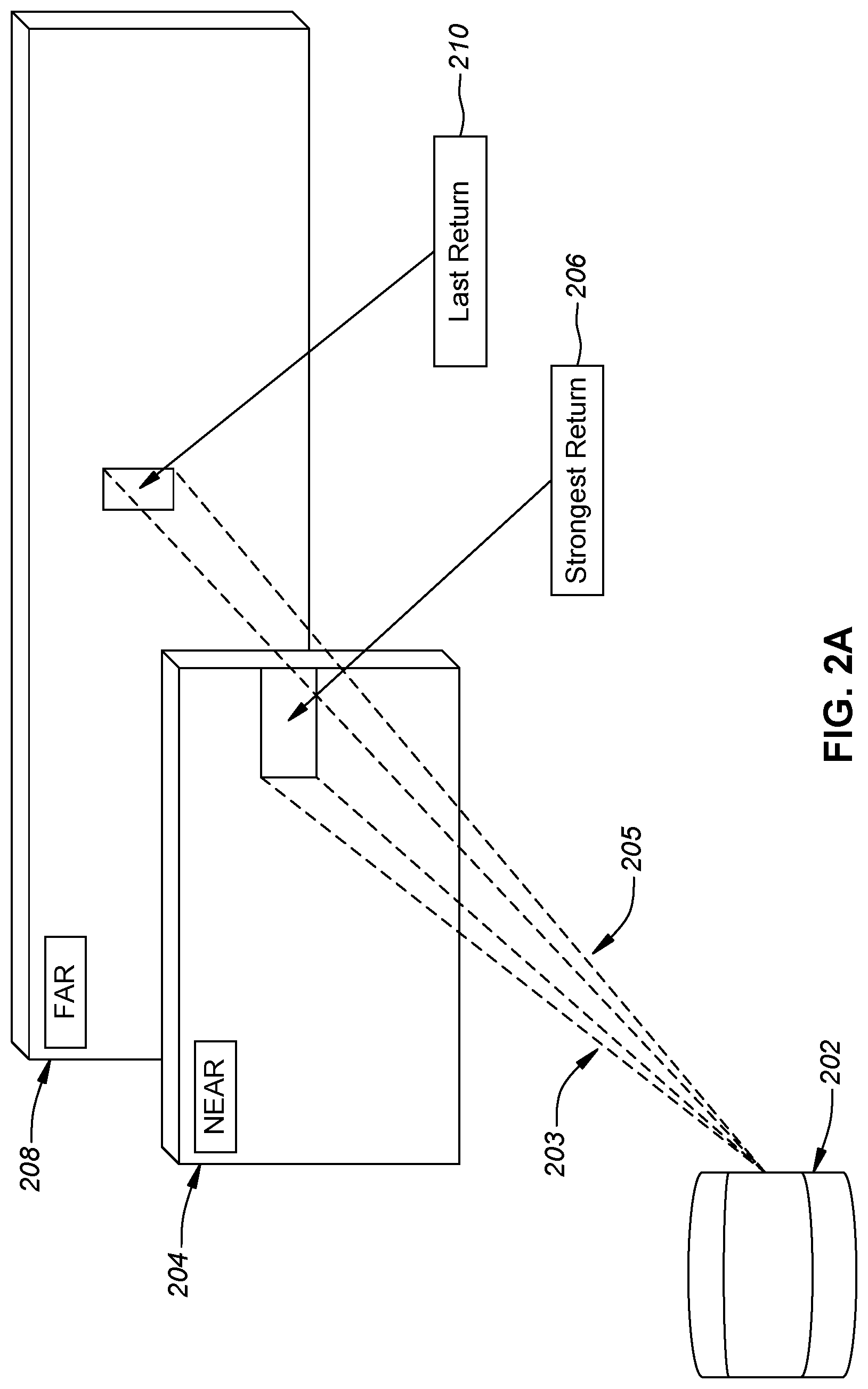 Patent US11784462 Figure 2 – Apparatus and methods for safe pulsed laser operation