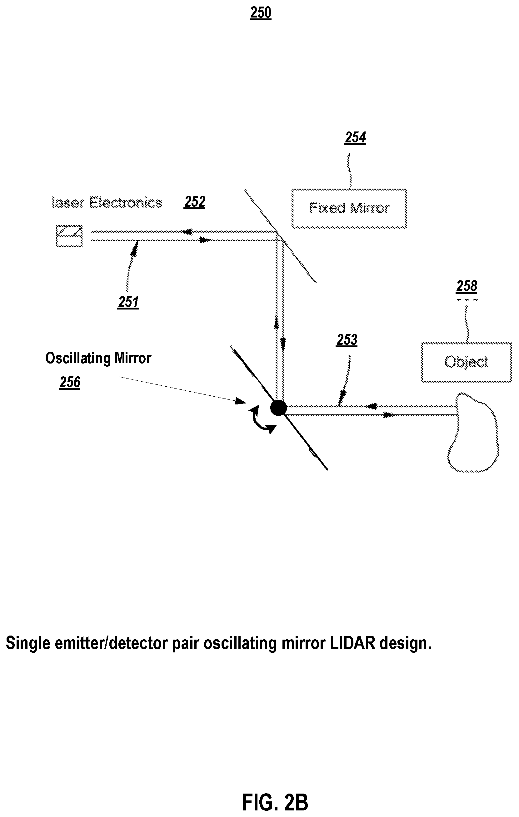 Patent US11784462 Figure 3 – Apparatus and methods for safe pulsed laser operation