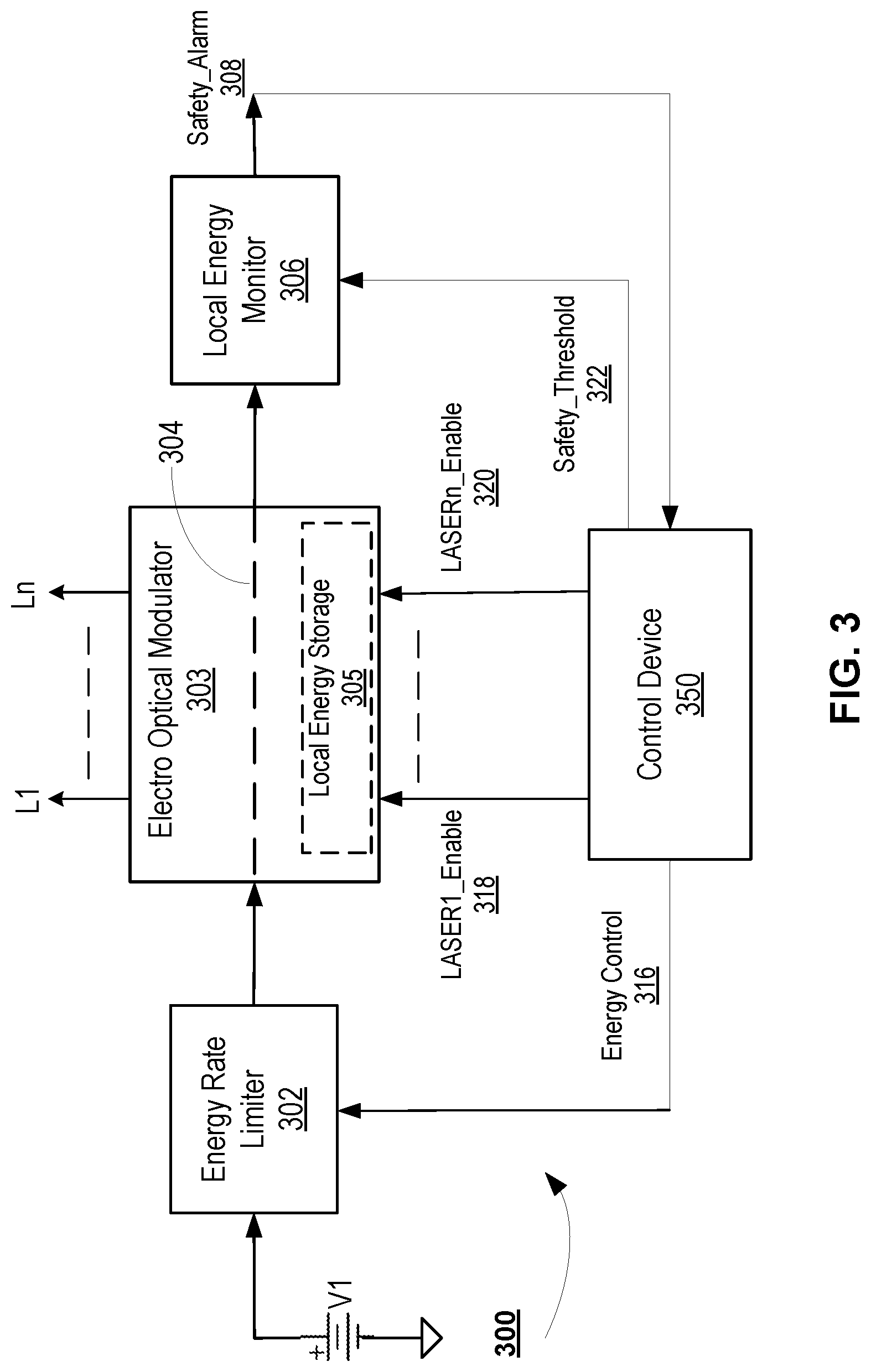 Patent US11784462 Figure 4 – Apparatus and methods for safe pulsed laser operation