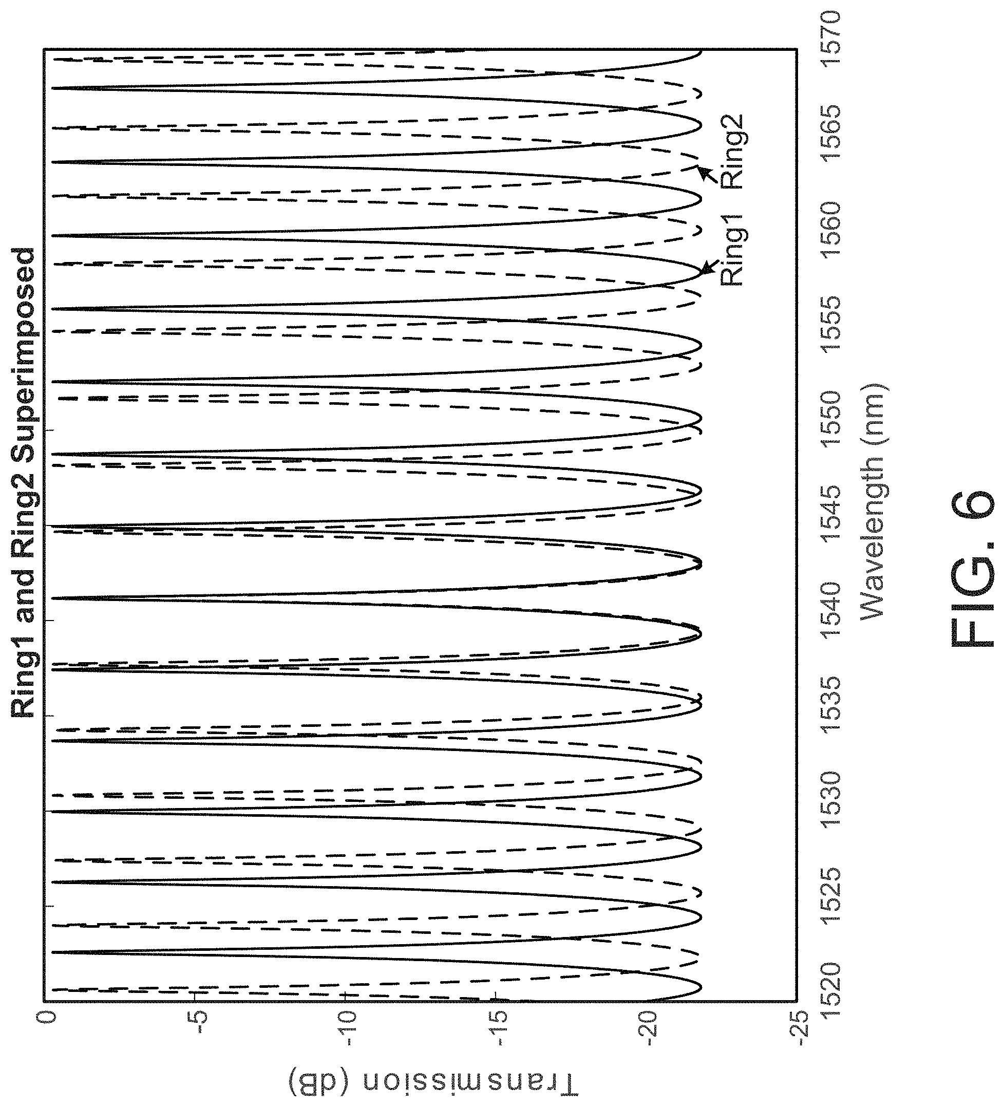 Patent US11784463 Figure 6 – Silicon photonics based tunable laser