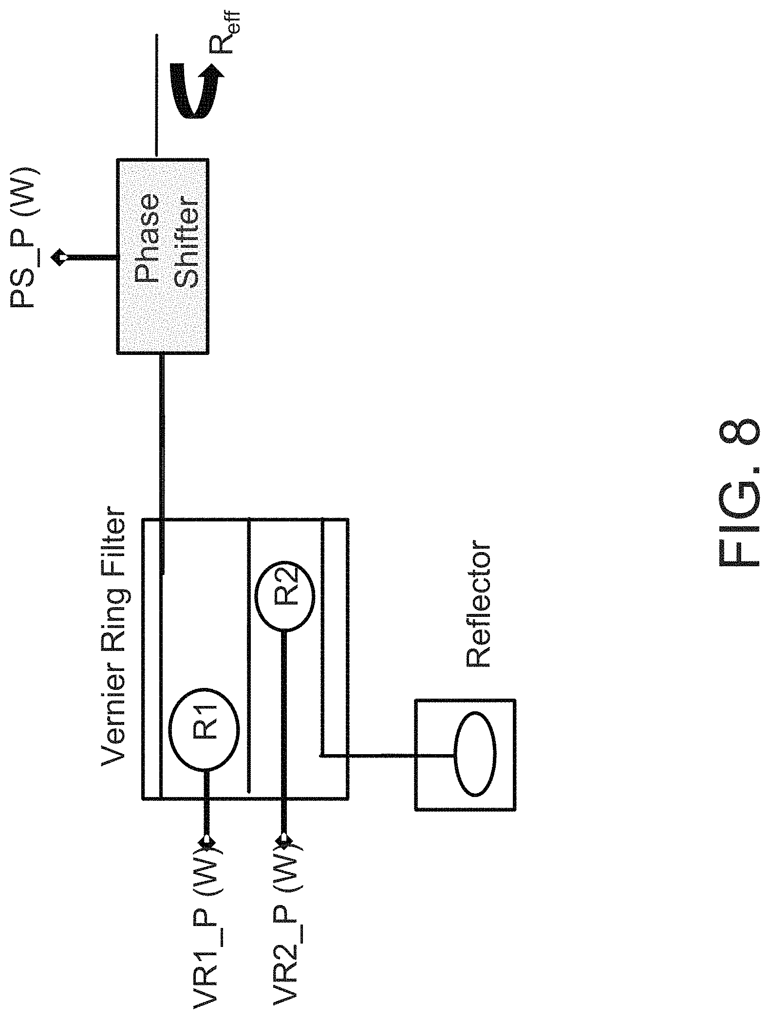Patent US11784463 Figure 8 – Silicon photonics based tunable laser