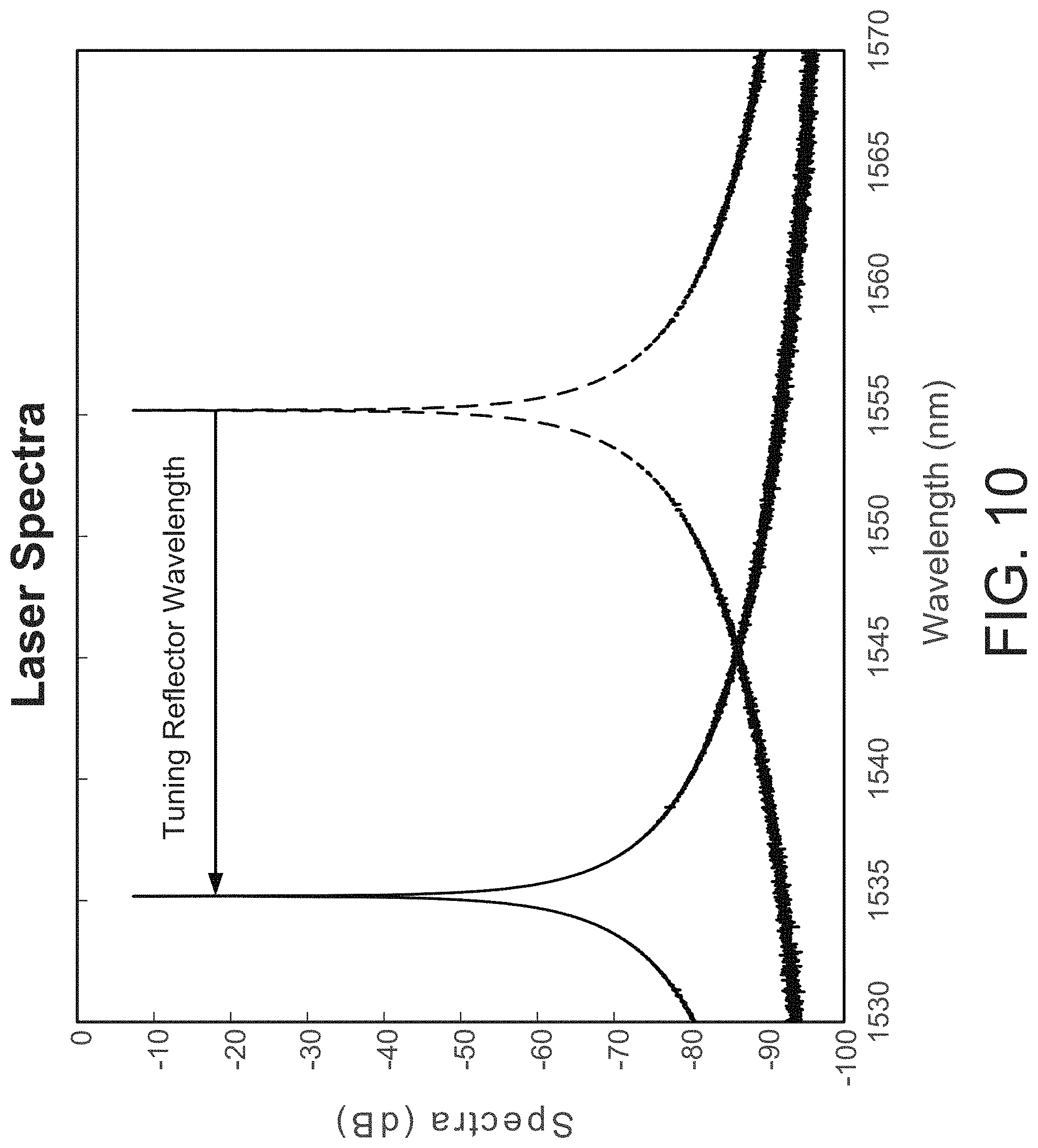 Patent US11784463 Figure 10 – Silicon photonics based tunable laser