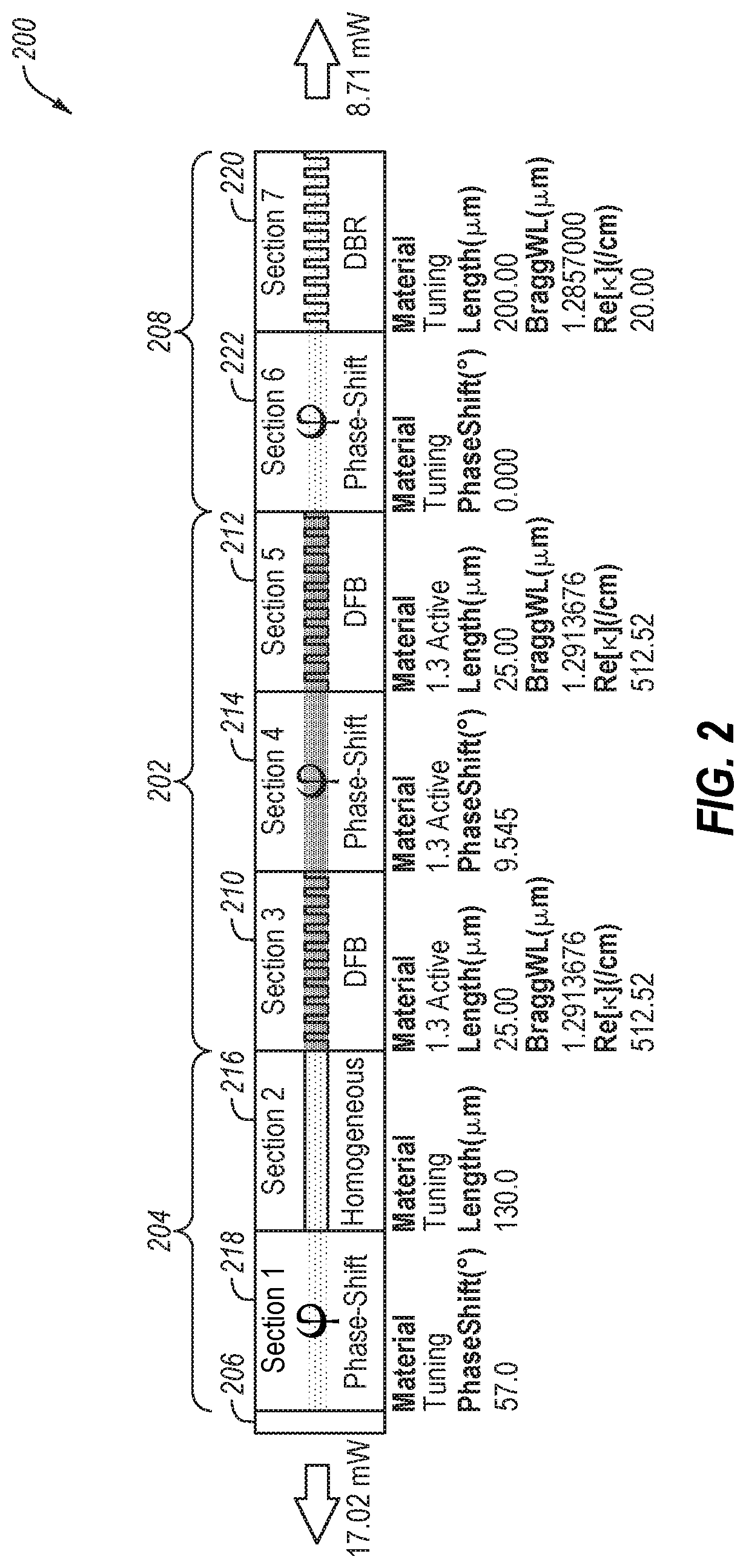 Patent US11784464 Figure 2 – Directly modulated laser
