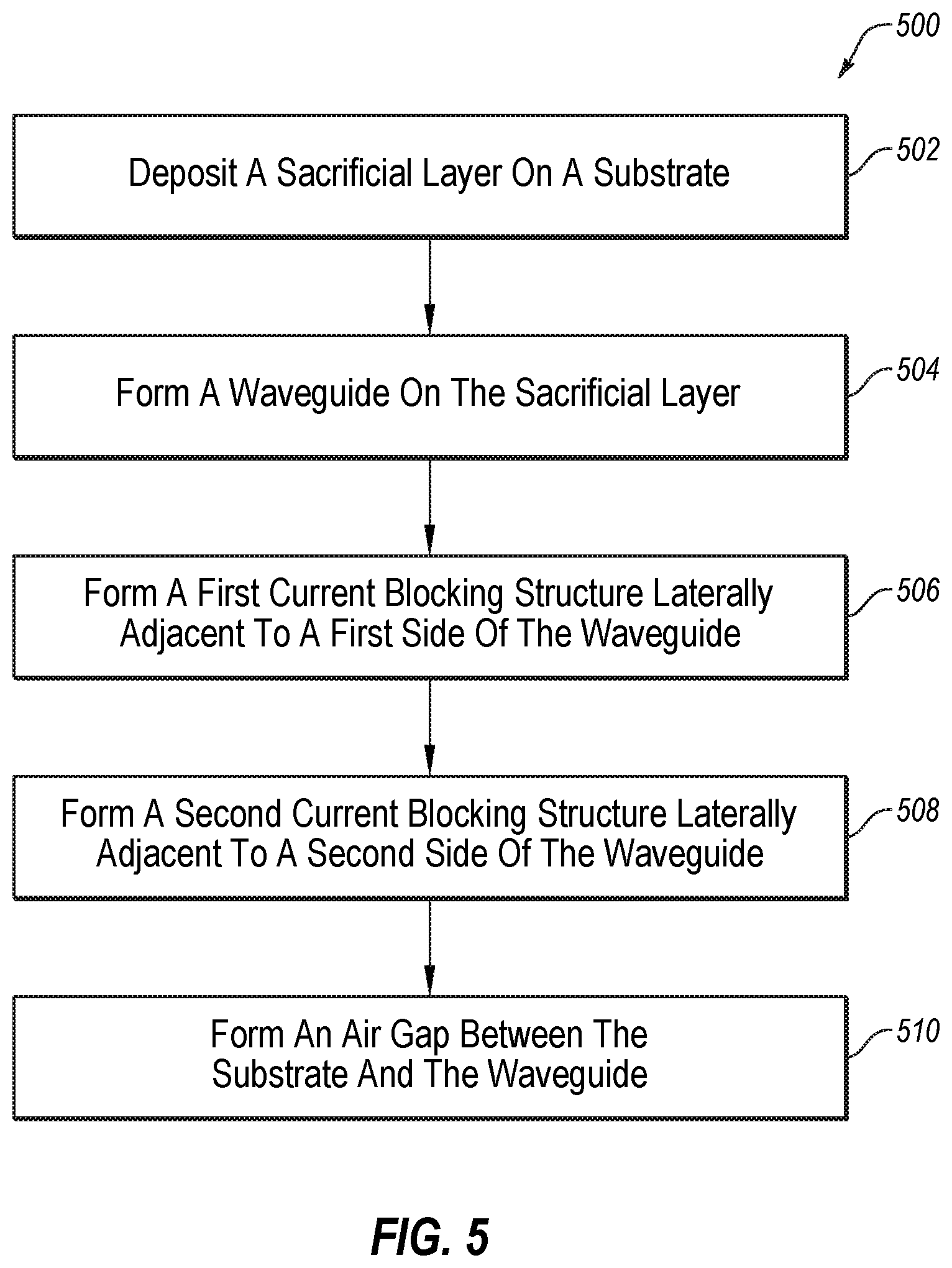 Patent US11784464 Figure 8 – Directly modulated laser