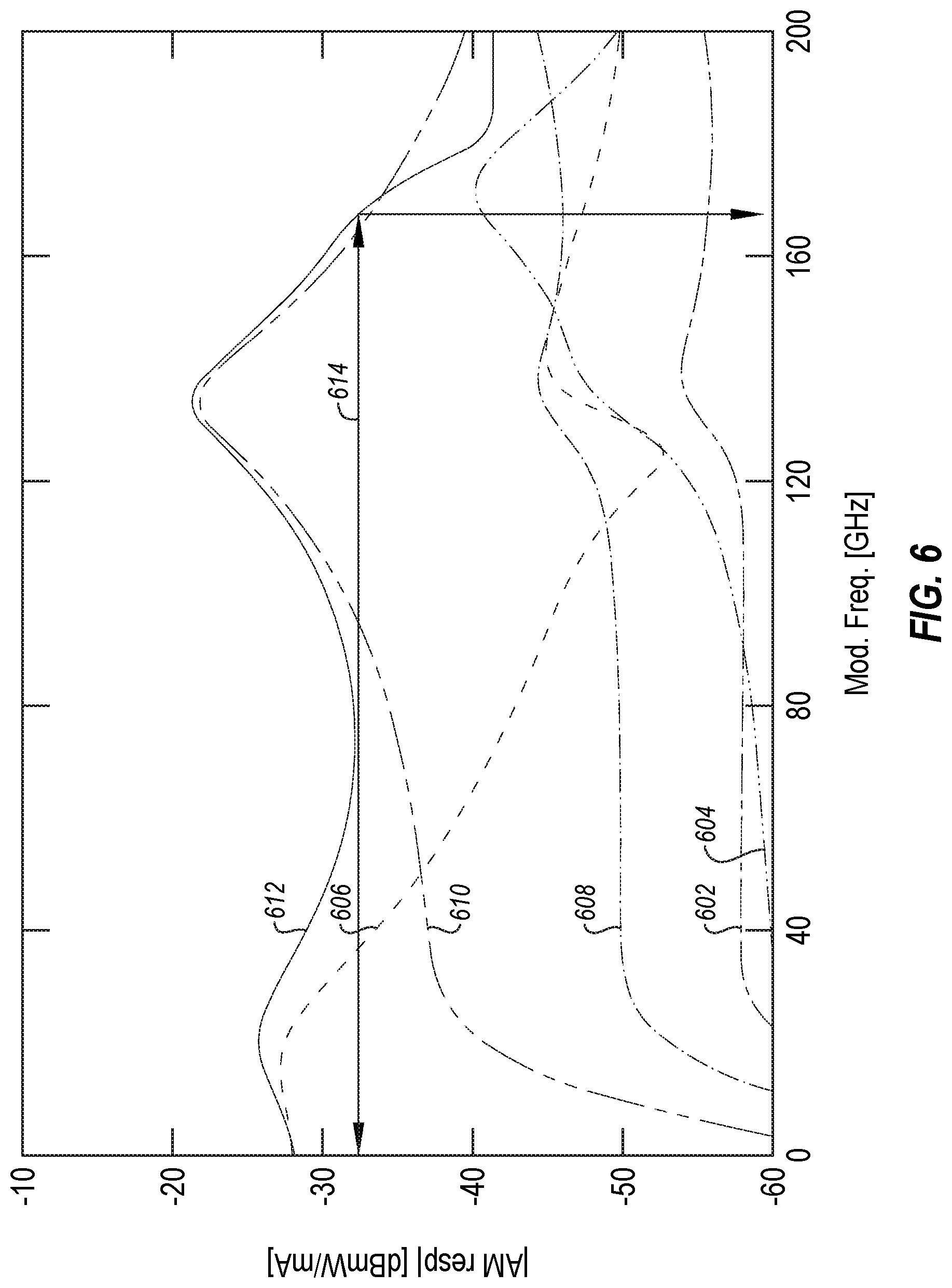 Patent US11784464 Figure 9 – Directly modulated laser