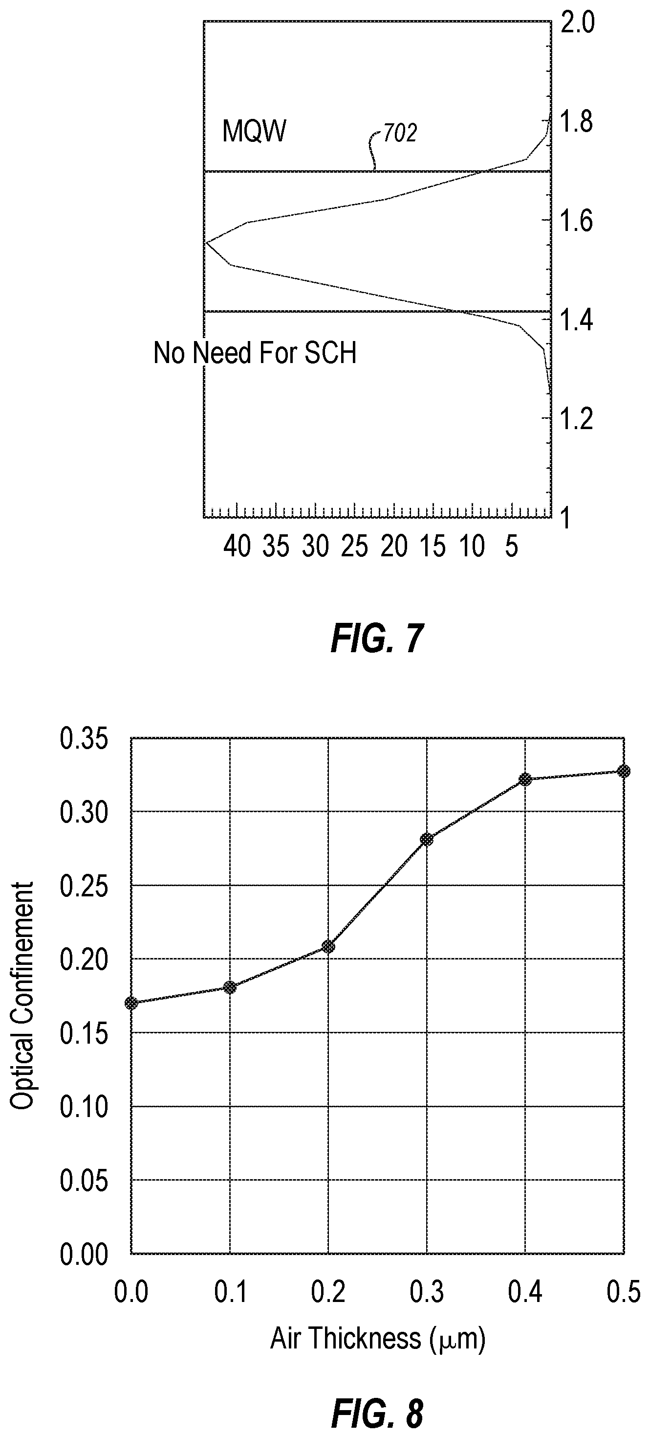 Patent US11784464 Figure 10 – Directly modulated laser