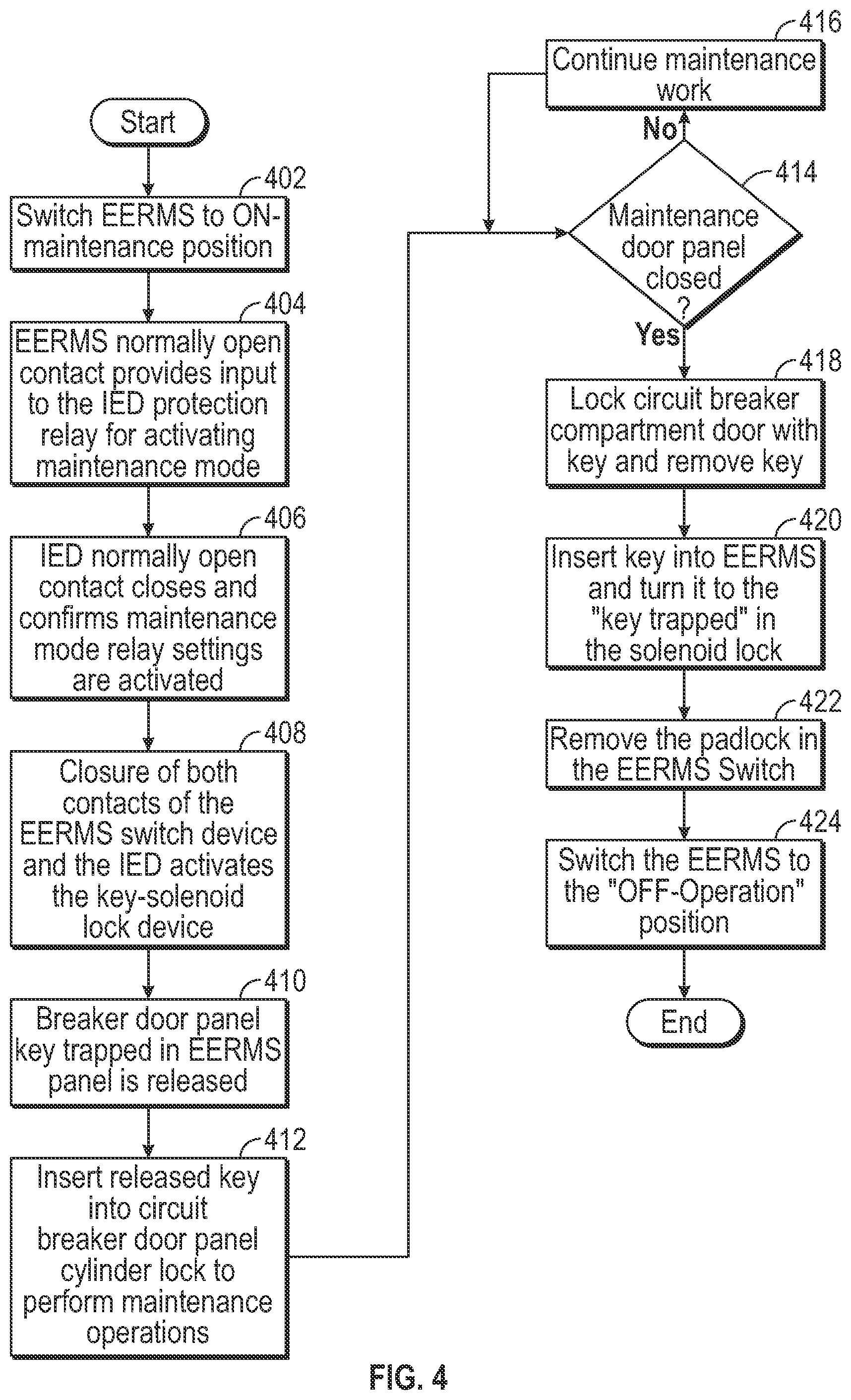 Patent US11784470 Figure 4 – Enhanced energy reducing maintenance switch (EERMS) to reduce electric arc flash energy