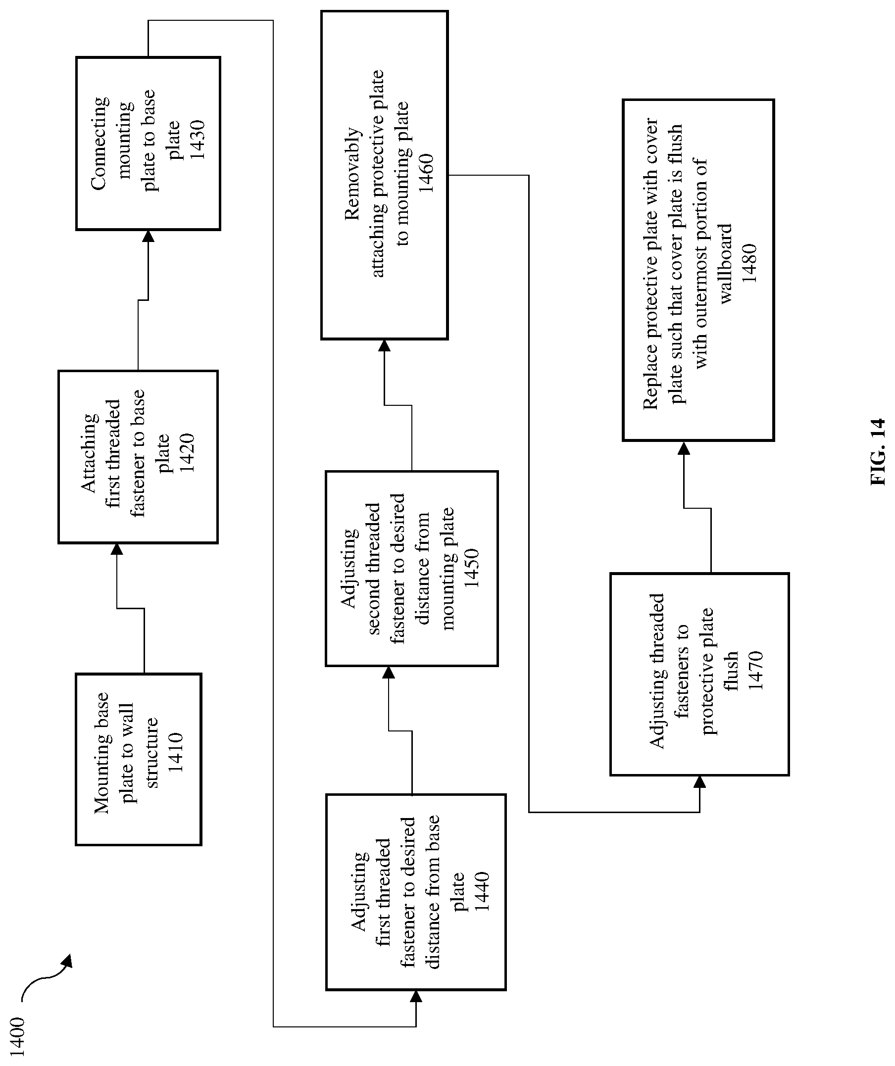 Patent US11784478 Figure 19 – Devices, methods, and systems for adjustably mounting devices to surface structures