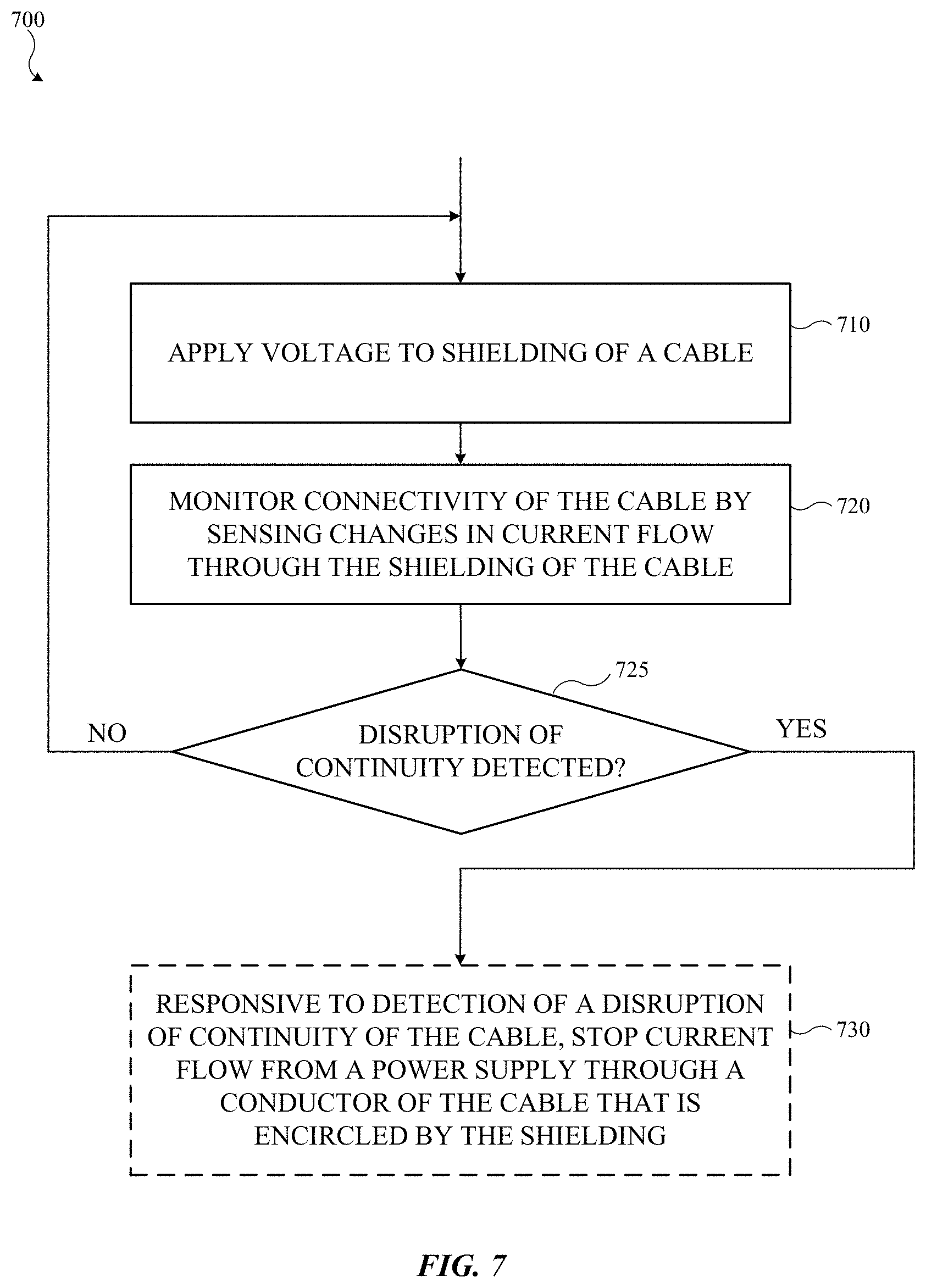 Patent US11784482 Figure 8 – Electrical connection monitoring using cable shielding