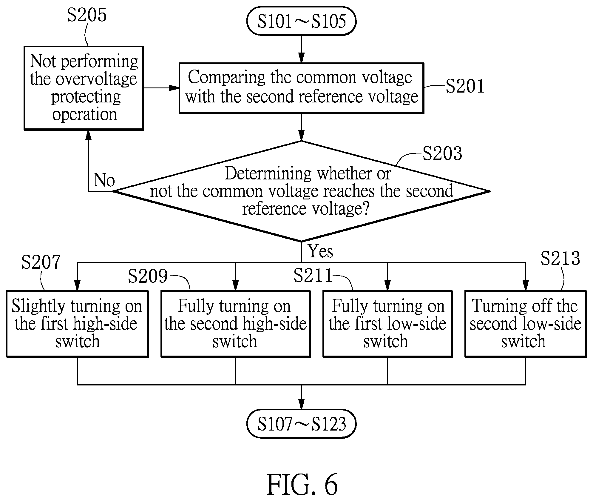 Patent US11784487 Figure 6 – Overvoltage protecting system and method of motor pre-driver