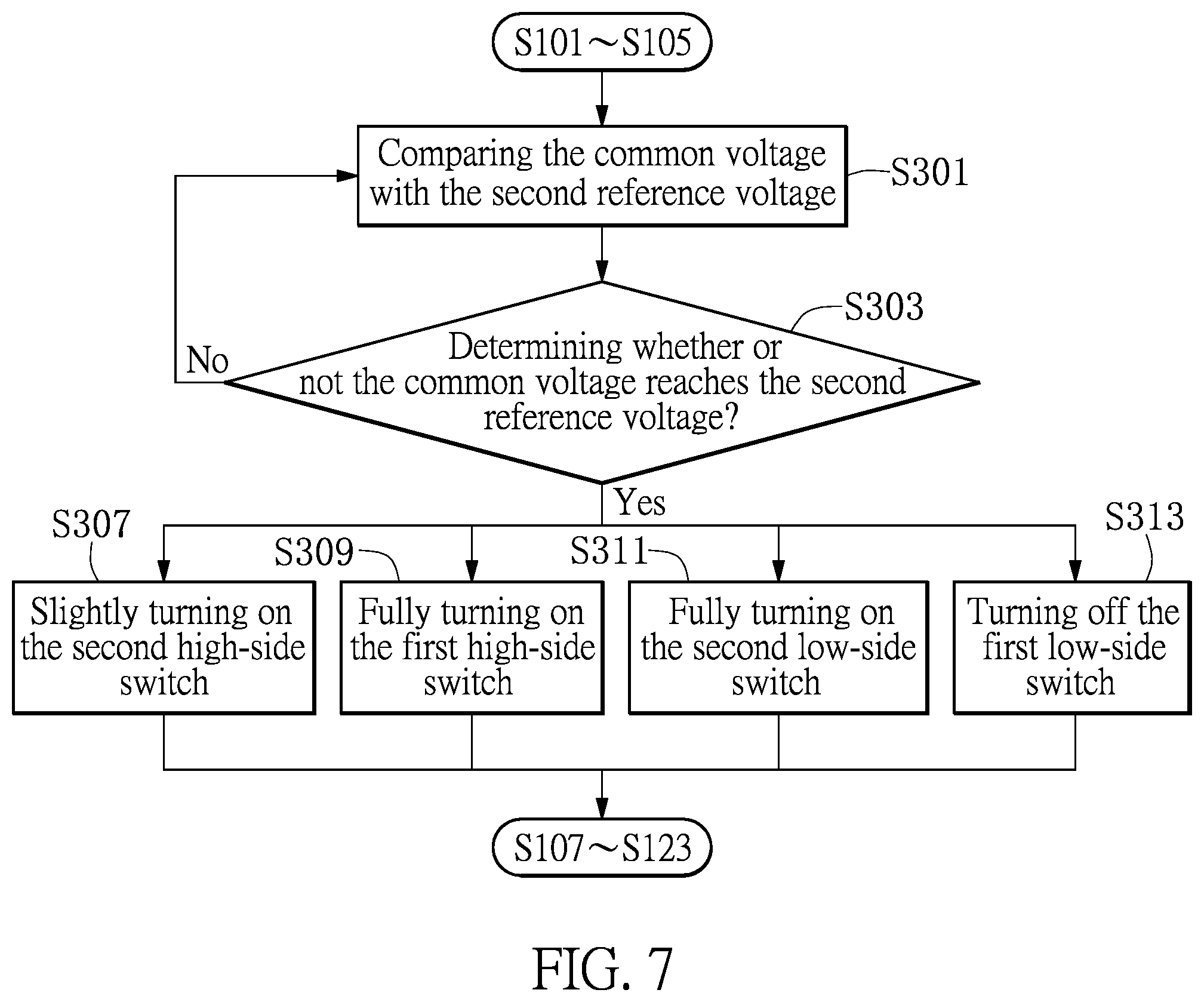 Patent US11784487 Figure 7 – Overvoltage protecting system and method of motor pre-driver