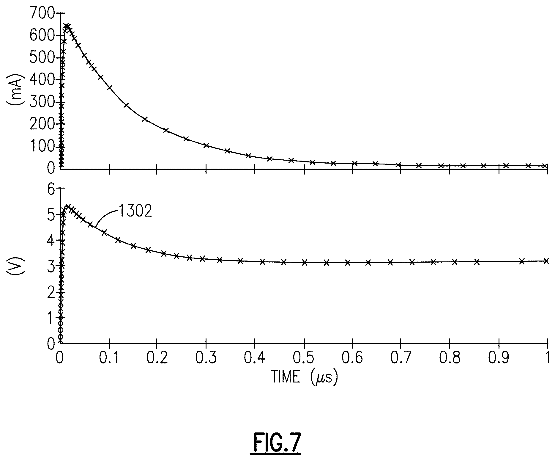 Patent US11784488 Figure 15 – Electrical overstress protection with low leakage current for high voltage tolerant high speed interfaces