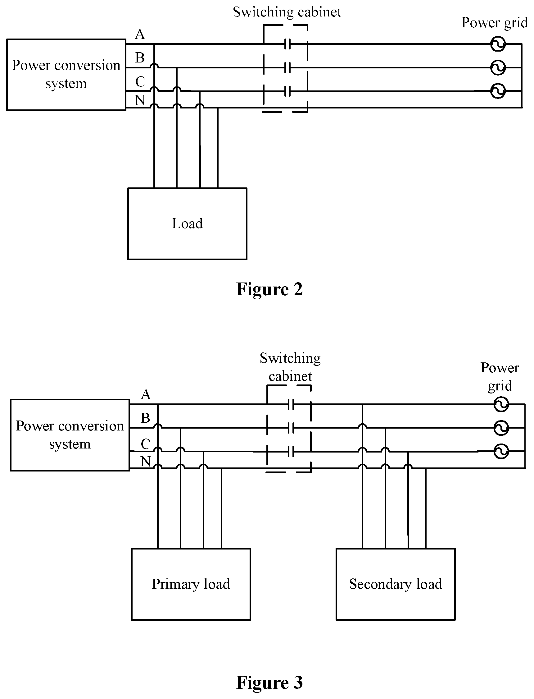 Patent US11784490 Figure 2 – Method and system for switching from grid-connected to grid-disconnected and power conversion system
