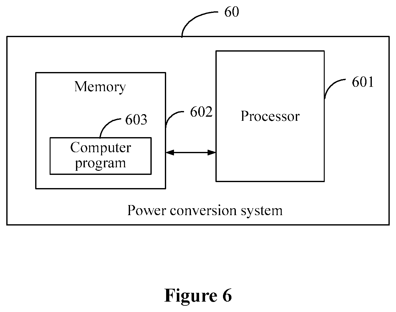 Patent US11784490 Figure 4 – Method and system for switching from grid-connected to grid-disconnected and power conversion system