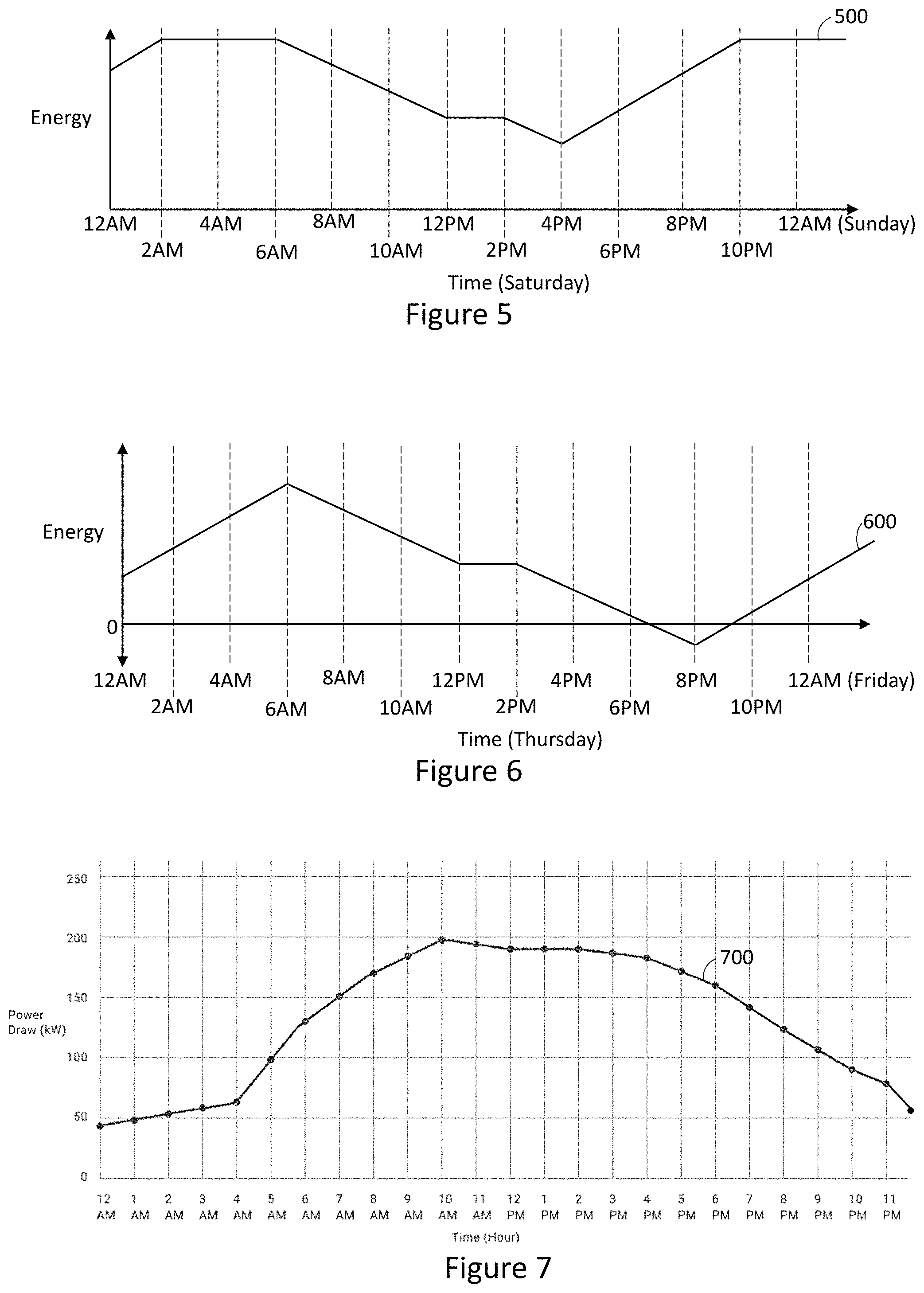 Patent US11784491 Figure 4 – Systems and methods for implementing vehicle charging infrastructure