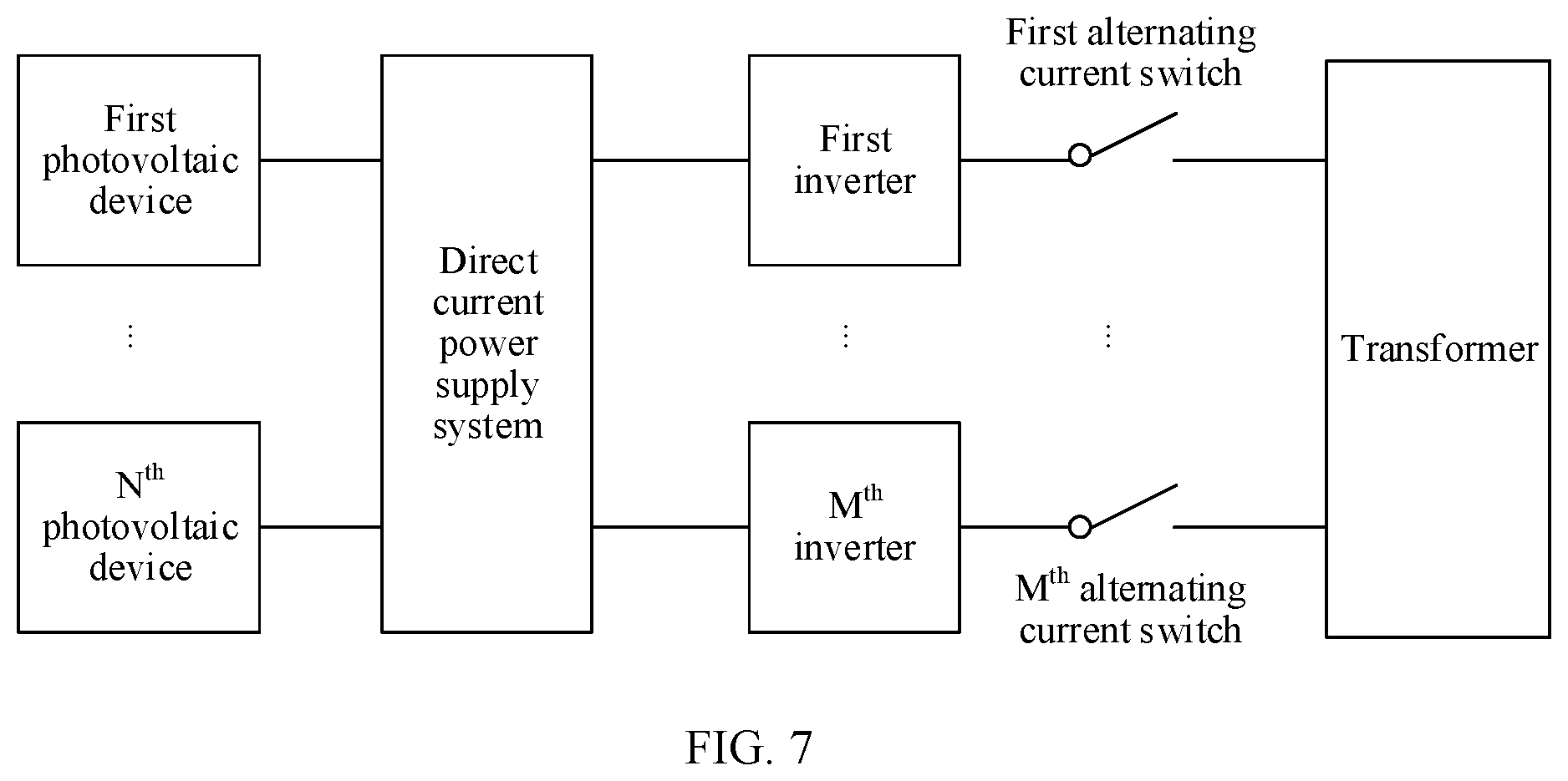 Patent US11784494 Figure 7 – Direct current power supply system, photovoltaic system, energy storage system, and optical storage system