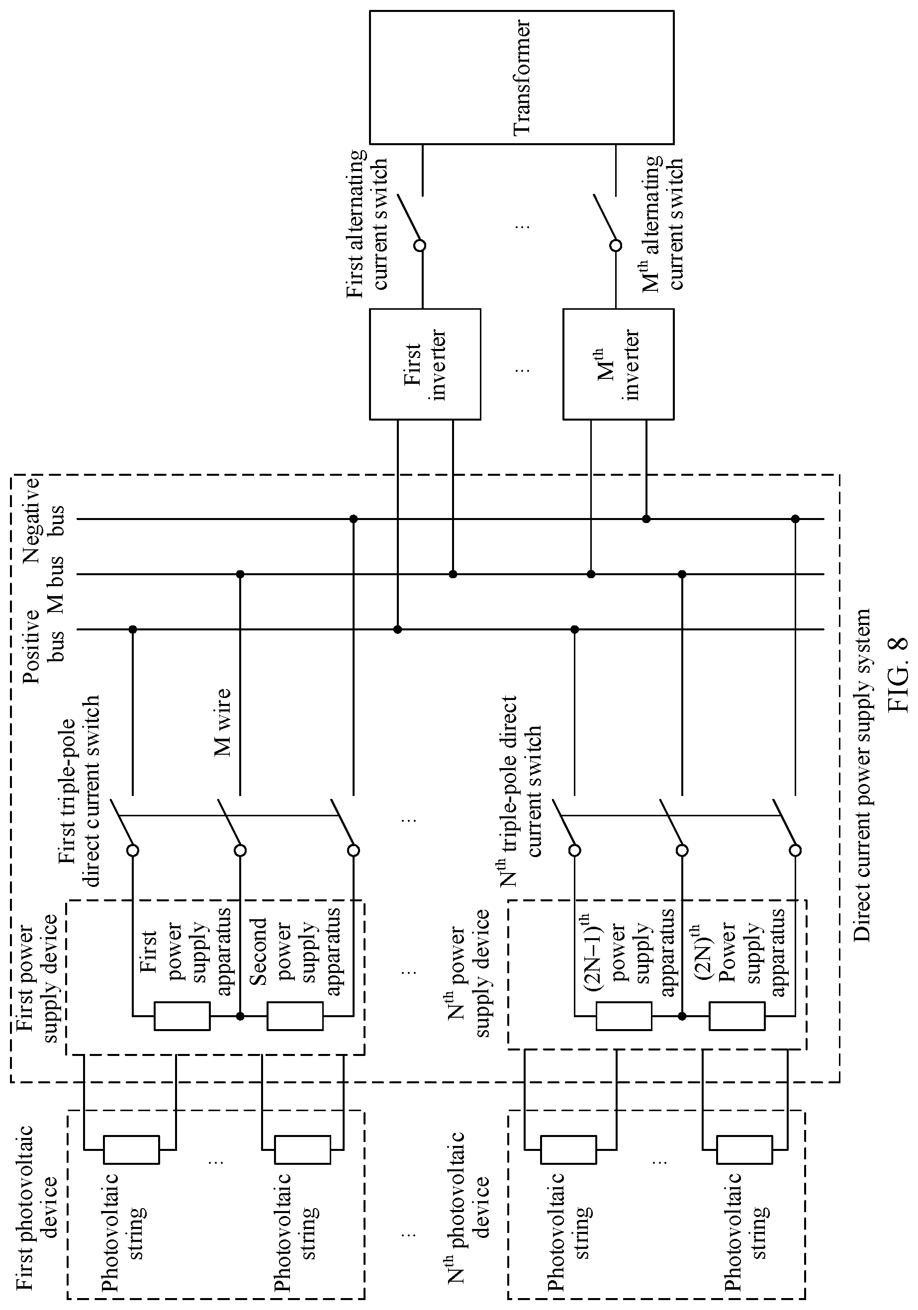 Patent US11784494 Figure 8 – Direct current power supply system, photovoltaic system, energy storage system, and optical storage system