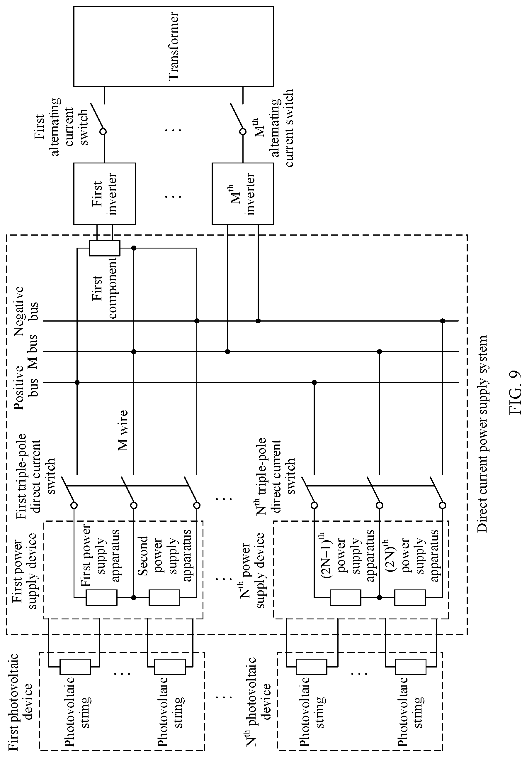 Patent US11784494 Figure 9 – Direct current power supply system, photovoltaic system, energy storage system, and optical storage system
