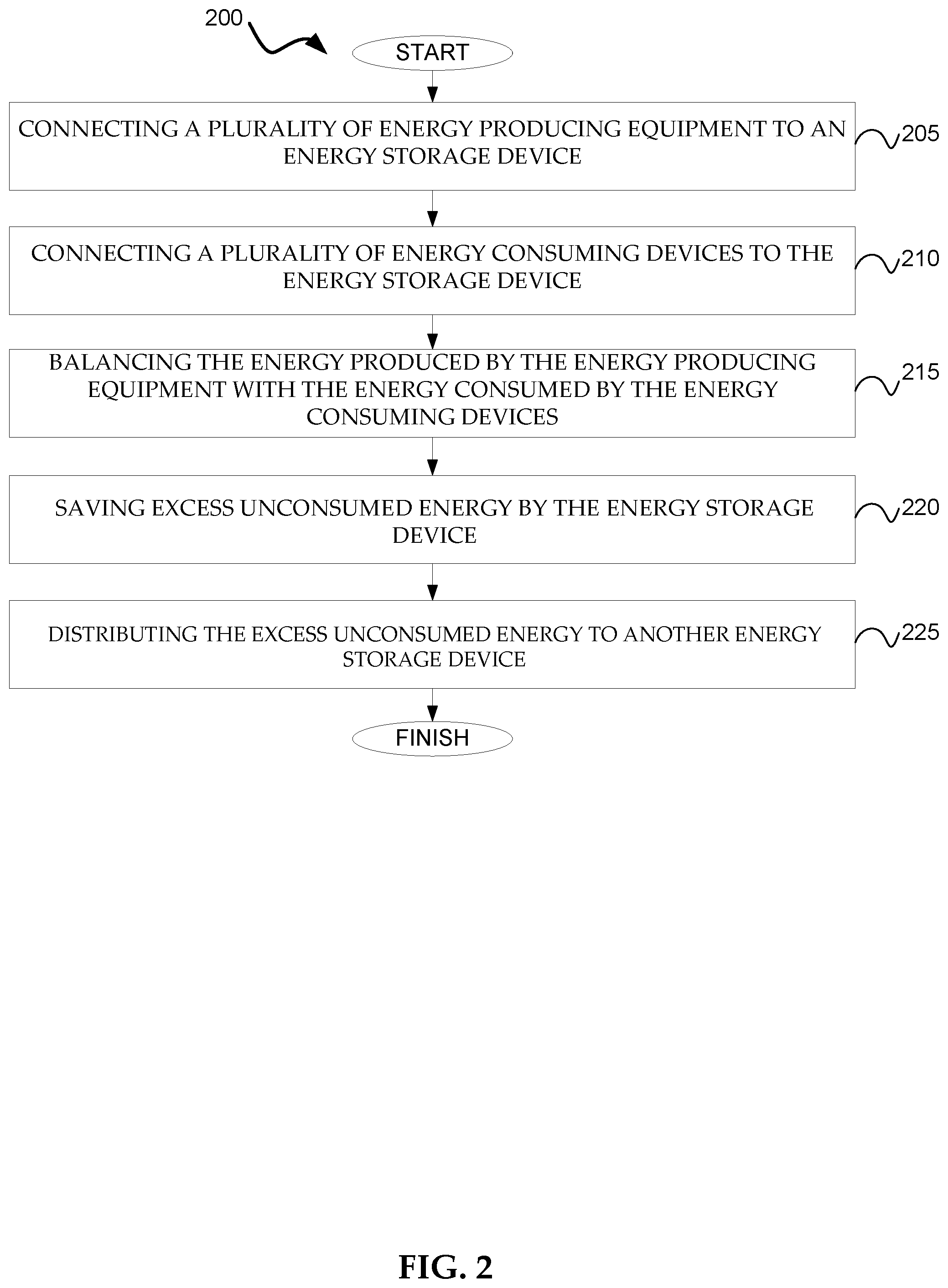 Patent US11784495 Figure 2 – Advanced systems and methods for generating and conserving power