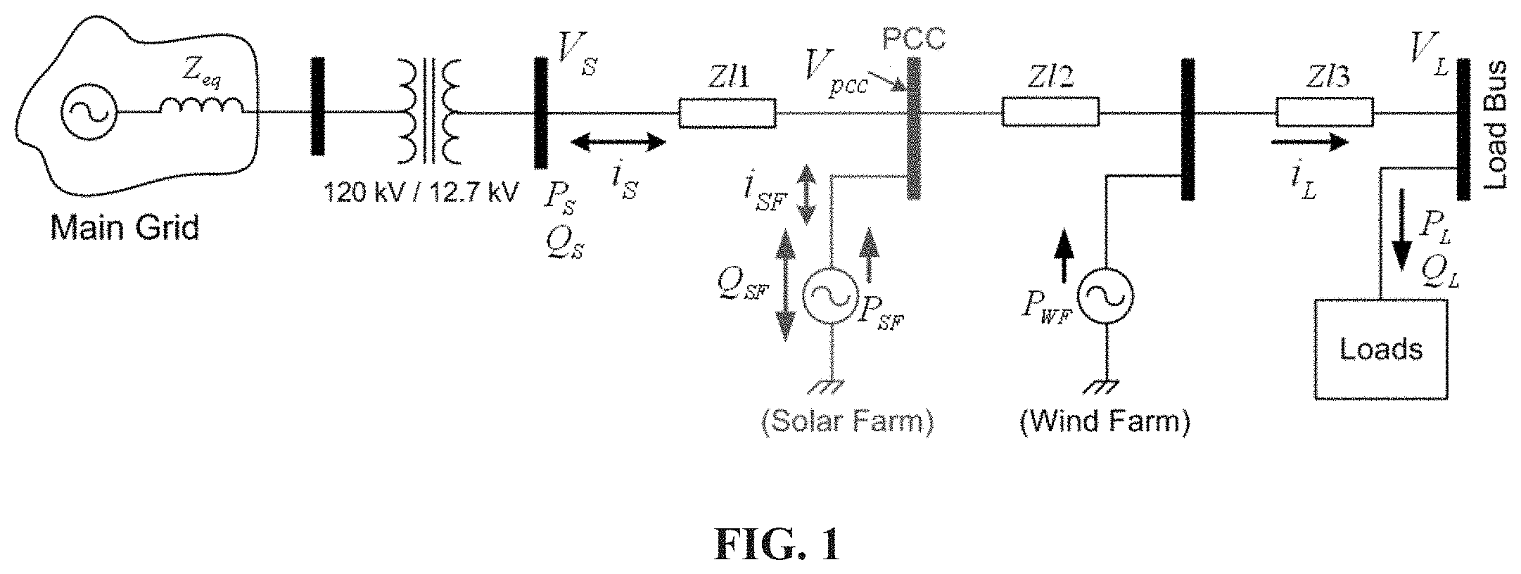 Patent US11784496 Figure 1 – Utilization of distributed generator inverters as STATCOM