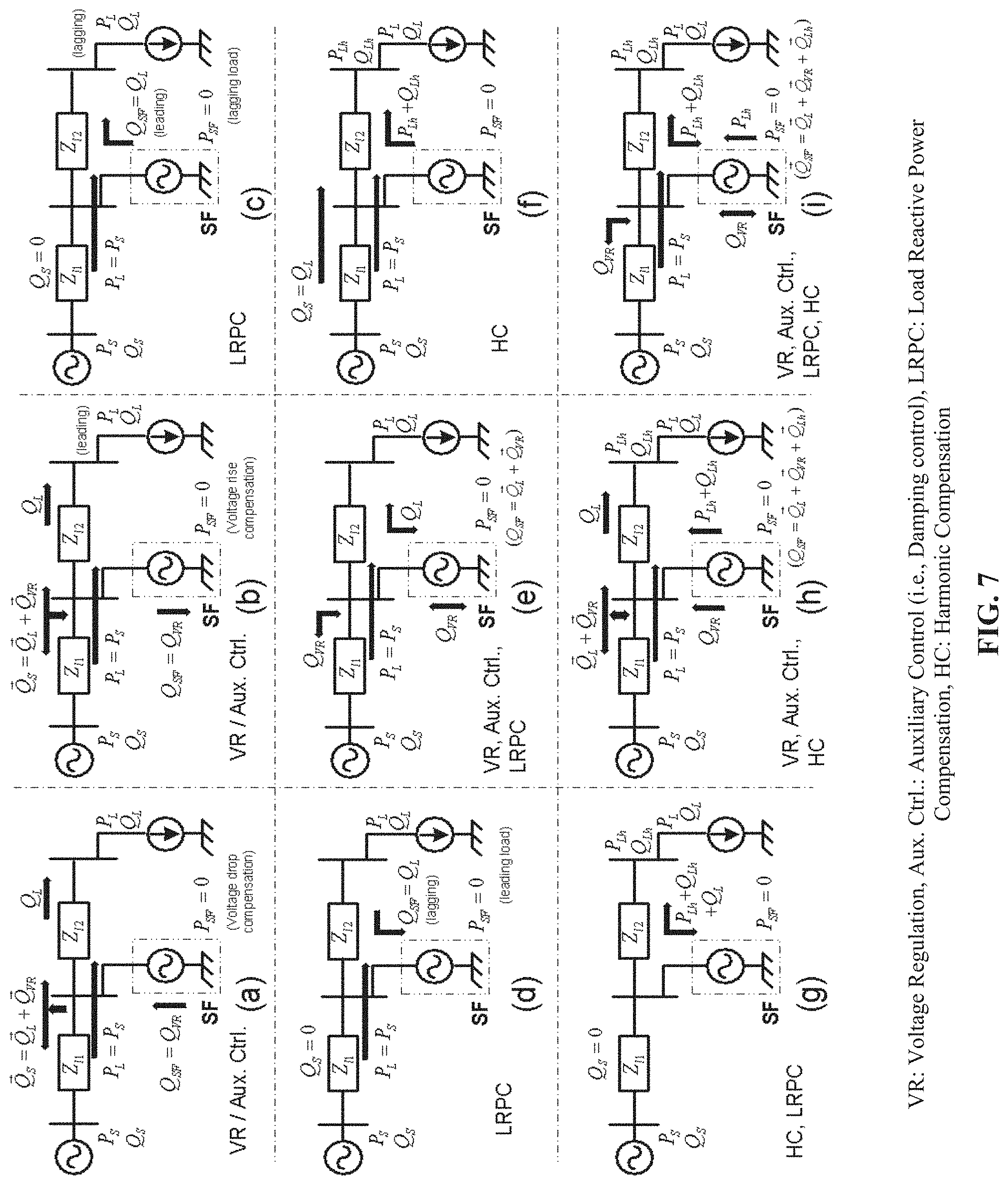 Patent US11784496 Figure 5 – Utilization of distributed generator inverters as STATCOM
